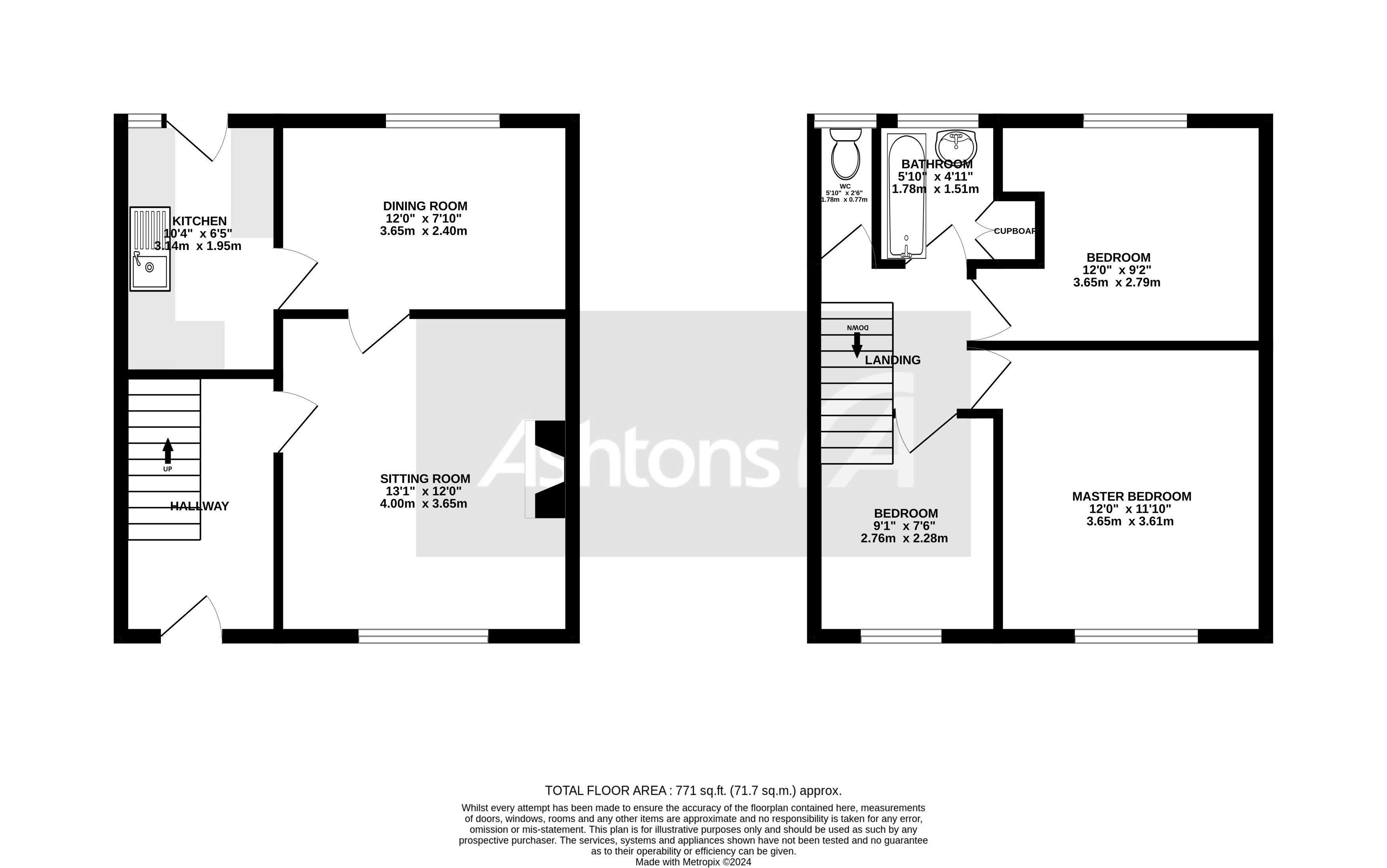 Furness Avenue, St. Helens Floor Plan