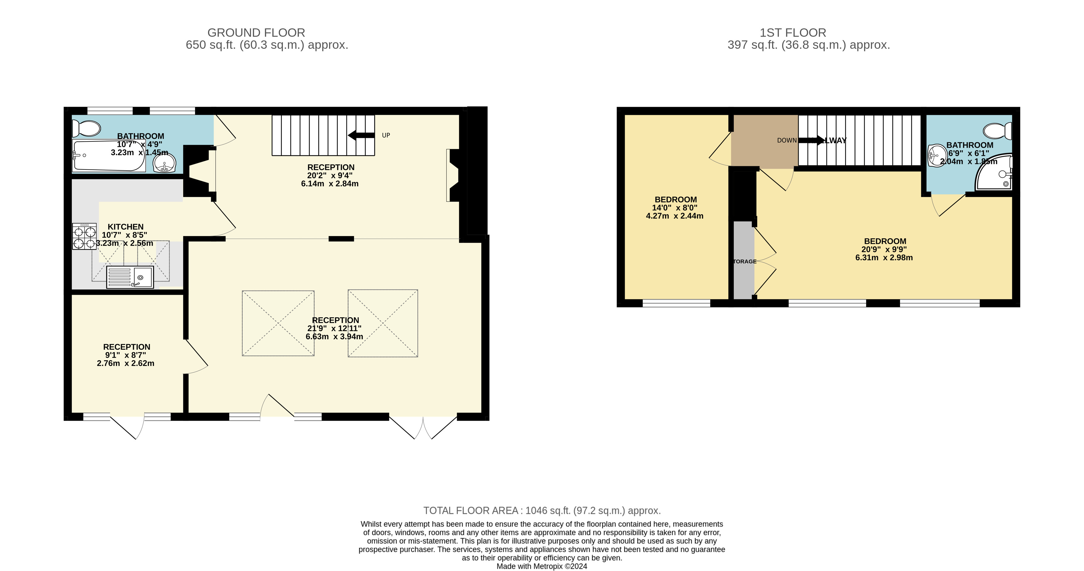 Jubilee Road, Six Bells, NP13 Street
