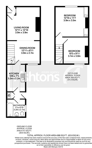 Exeter Street, St. Helens Floor Plan