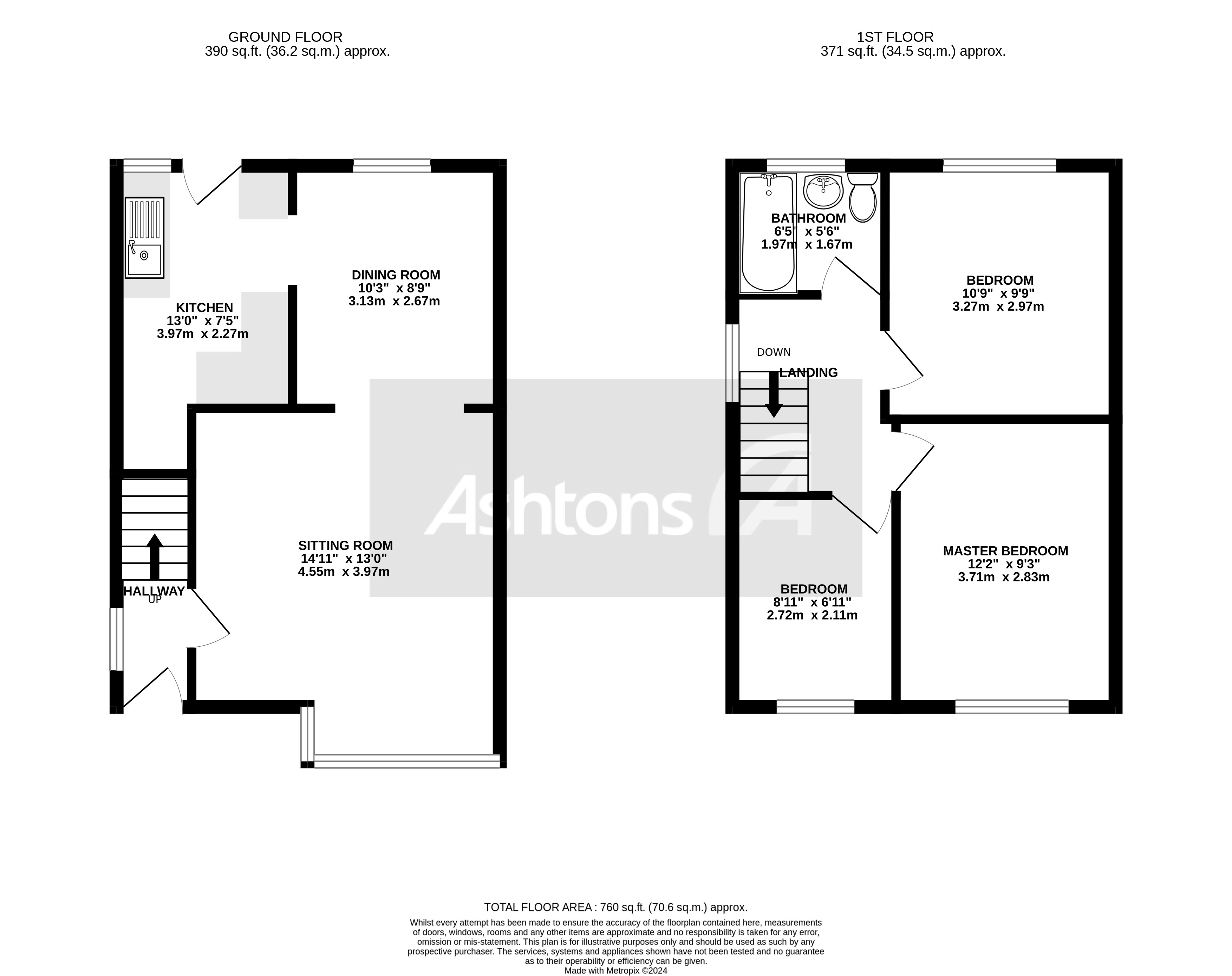 Renfrew Avenue, St. Helens Floor Plan