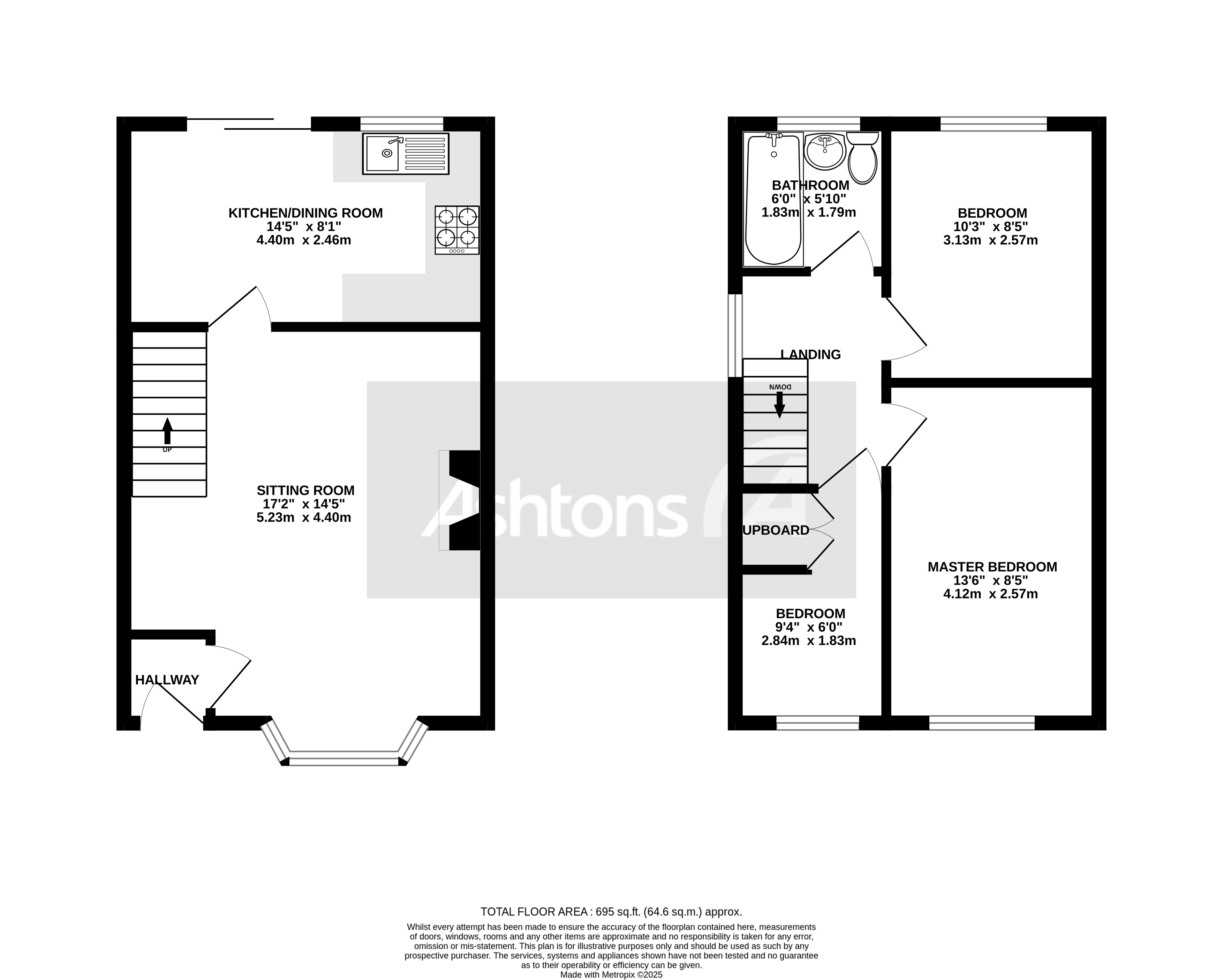 Chestnut Avenue, St. Helens Floor Plan