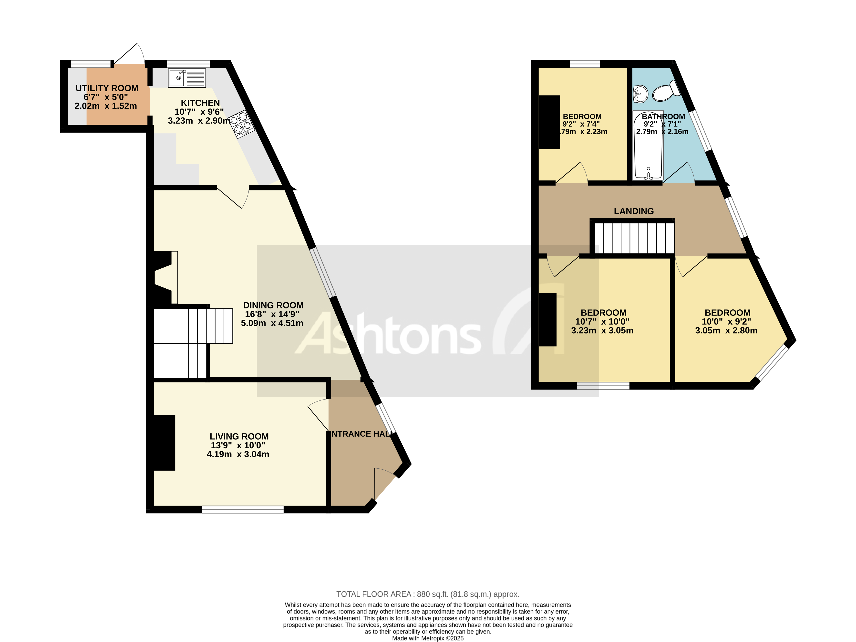 Rutland Street, St. Helens Floor Plan