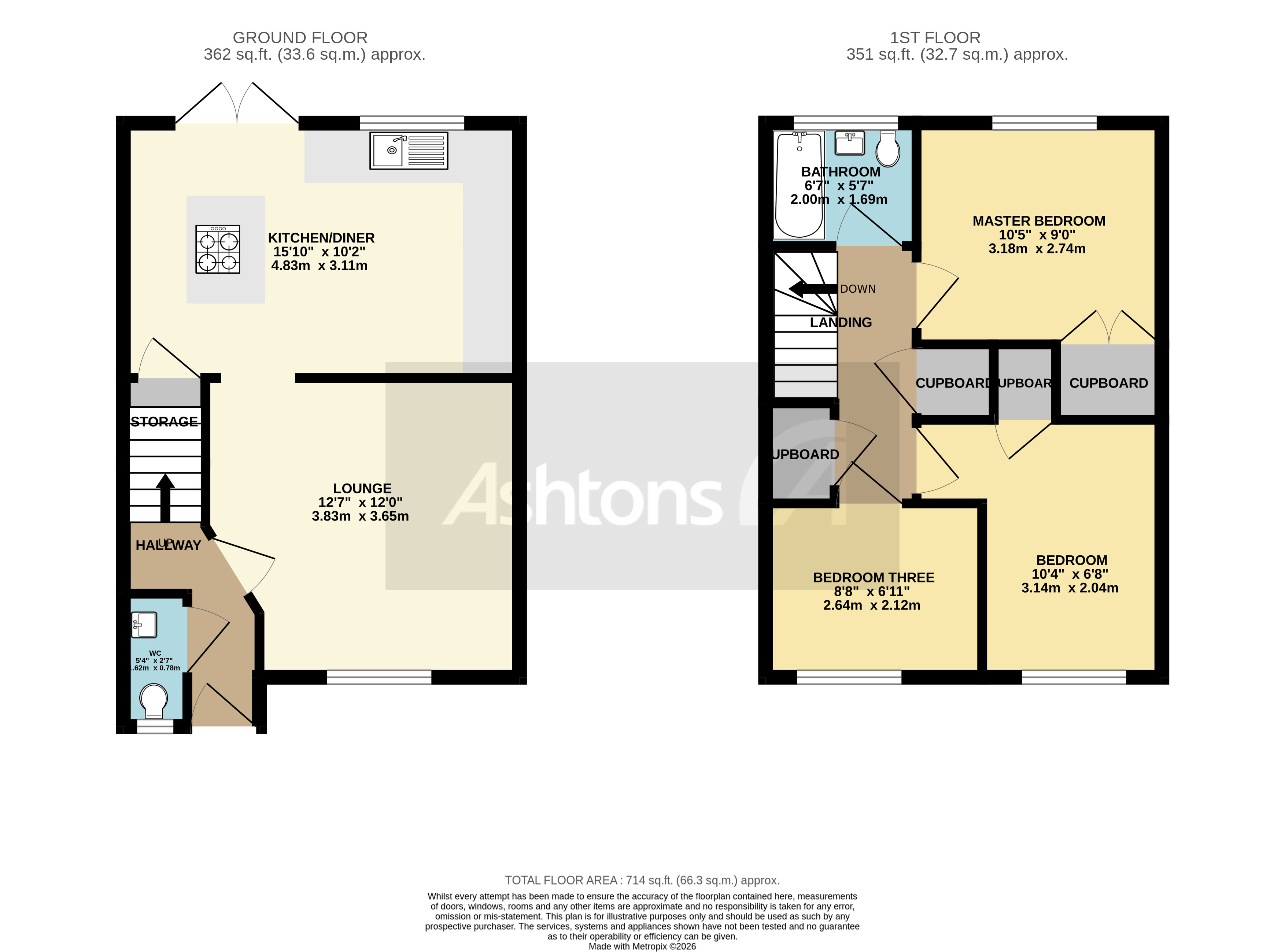 Houston Gardens, Warrington Floor Plan