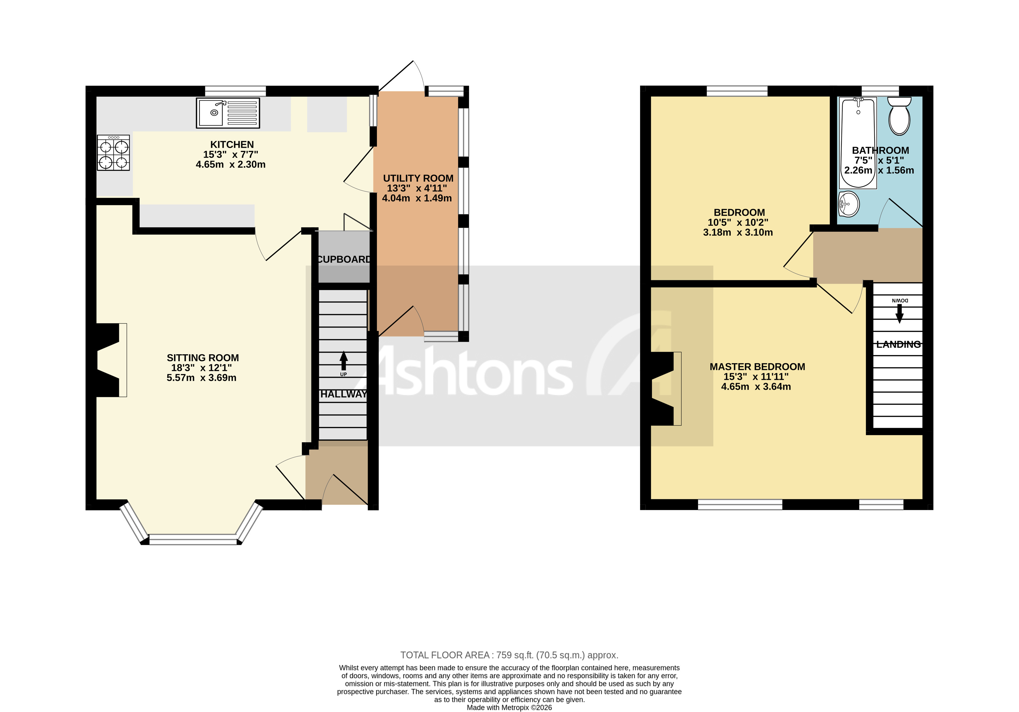 Fife Road, Warrington Floor Plan