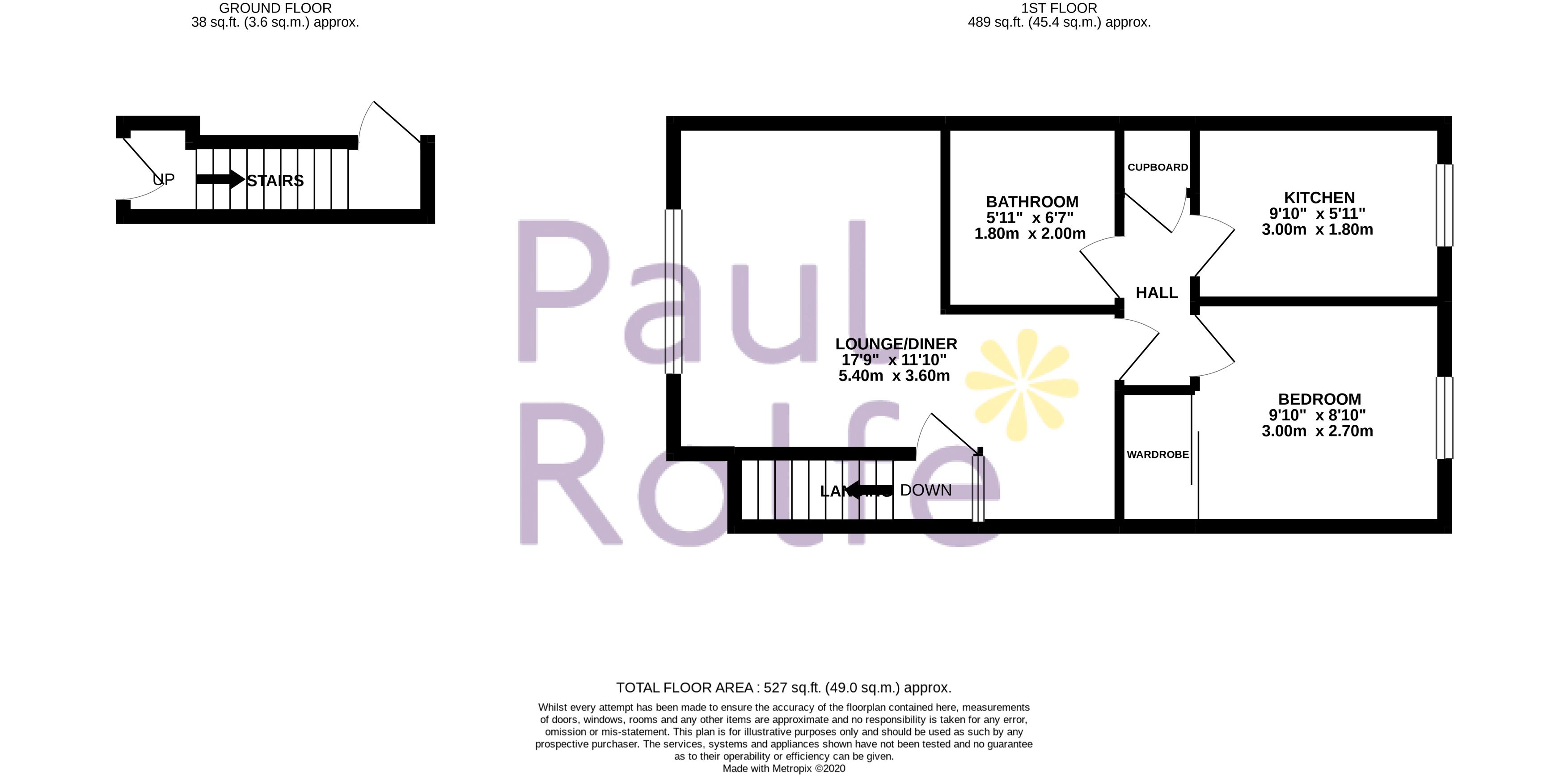 Lennox Gardens, Linlithgow, EH49 Street