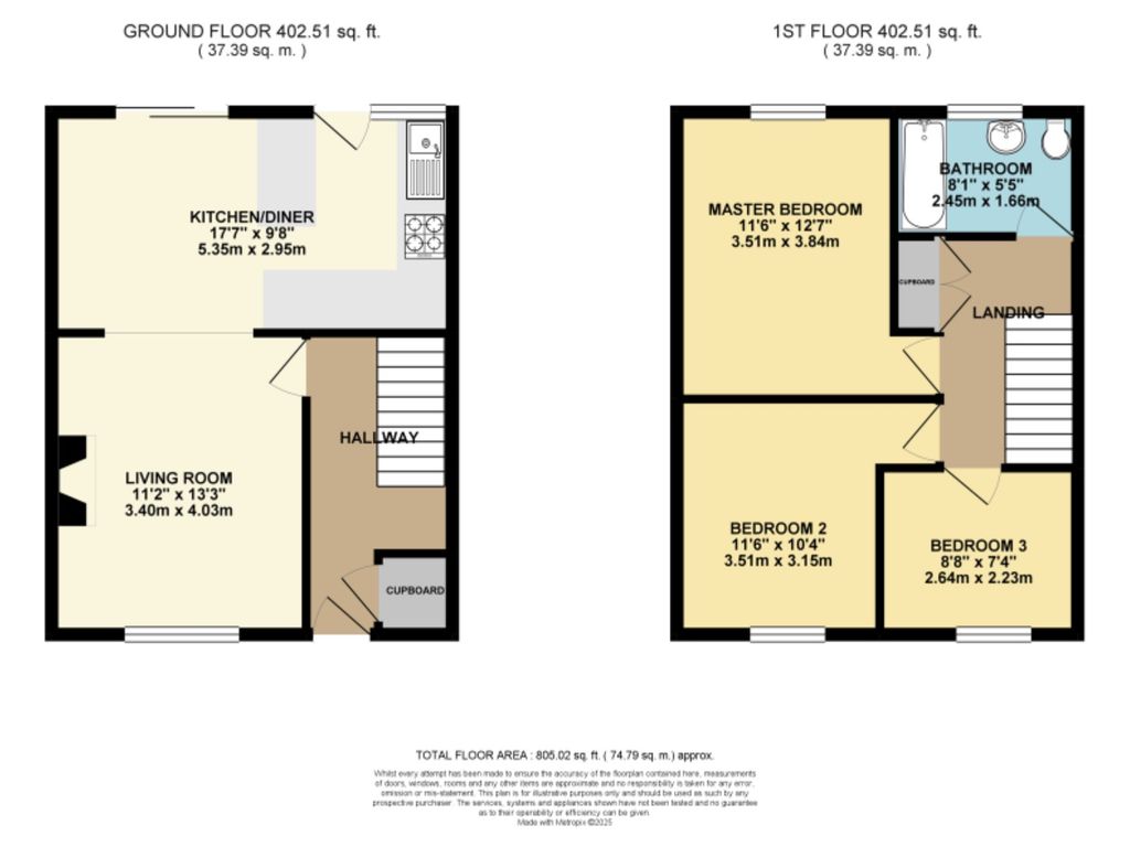 Clarence Street, Newton-Le-Willows Floor Plan
