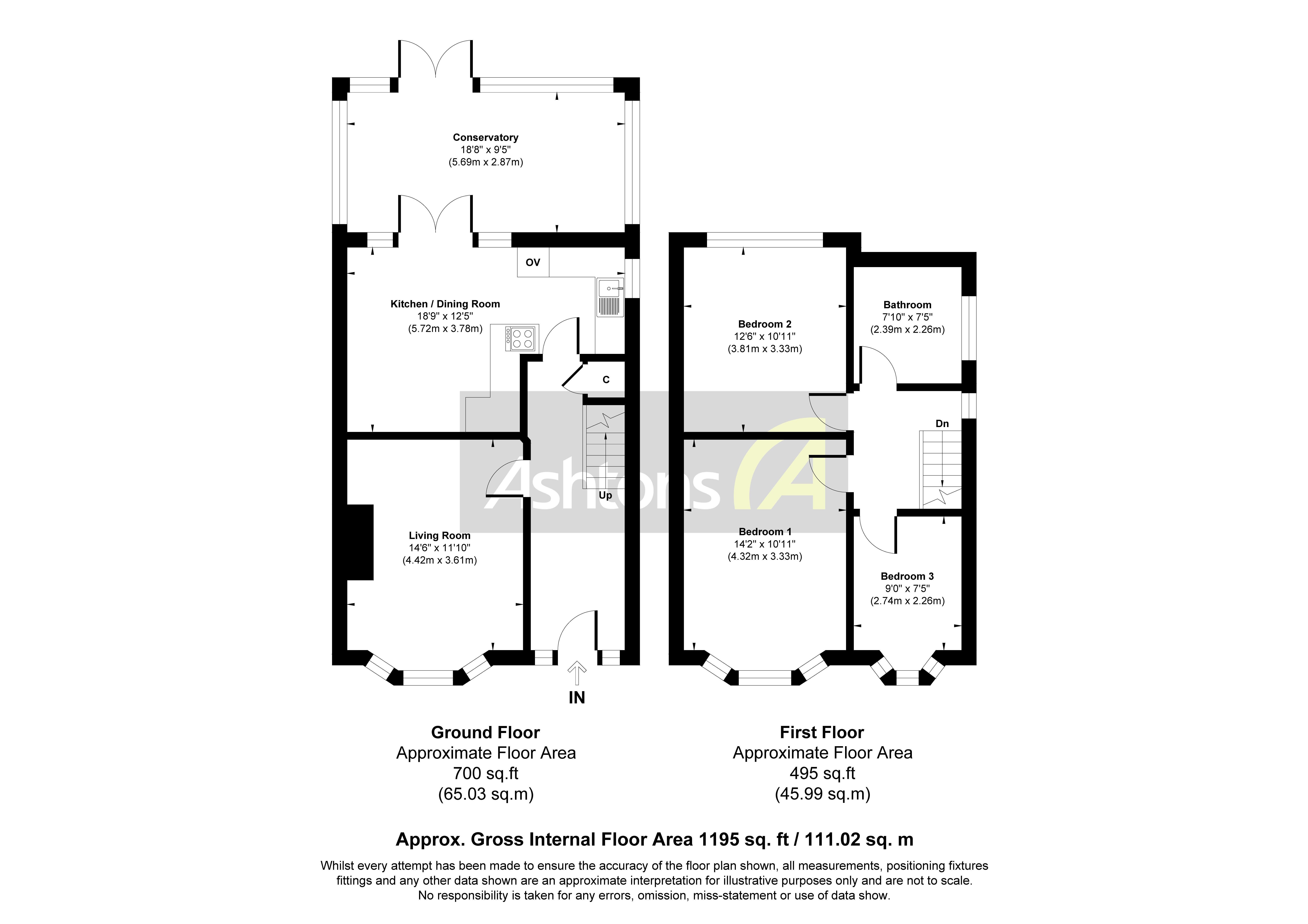 Roland Avenue, Runcorn Floor Plan