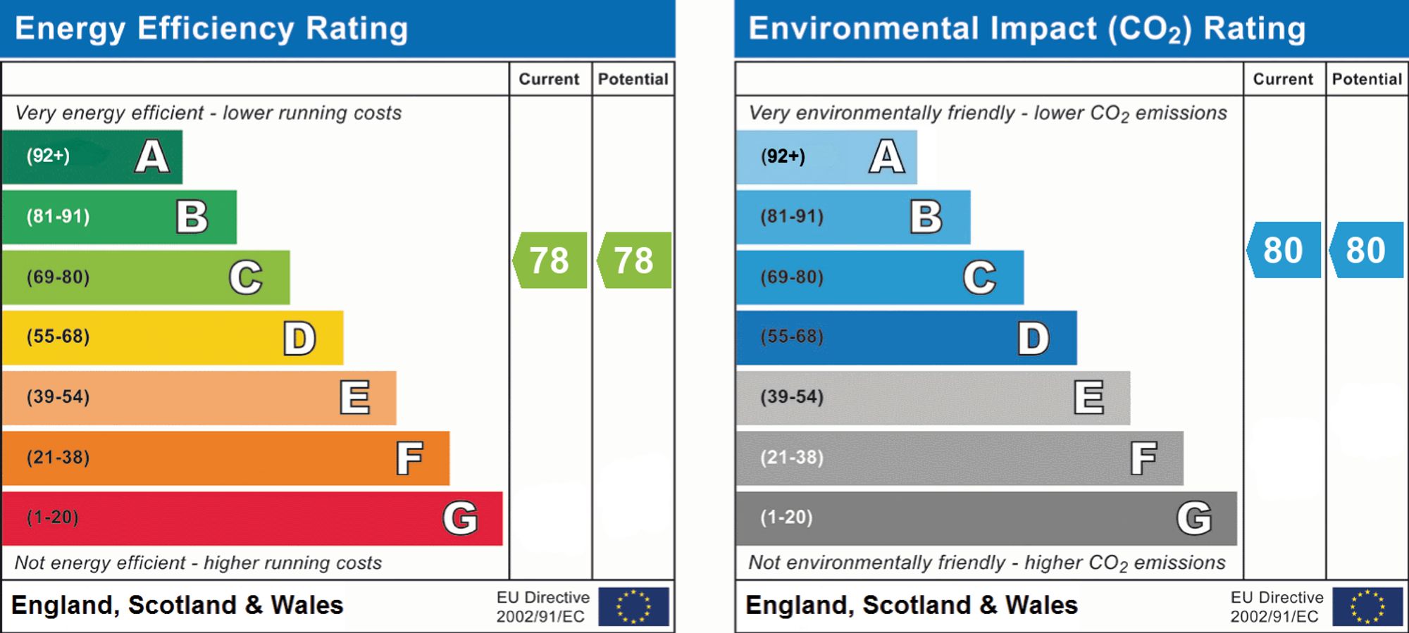 Image 28208294 of Low Westwood Lane, Linthwaite, HD7