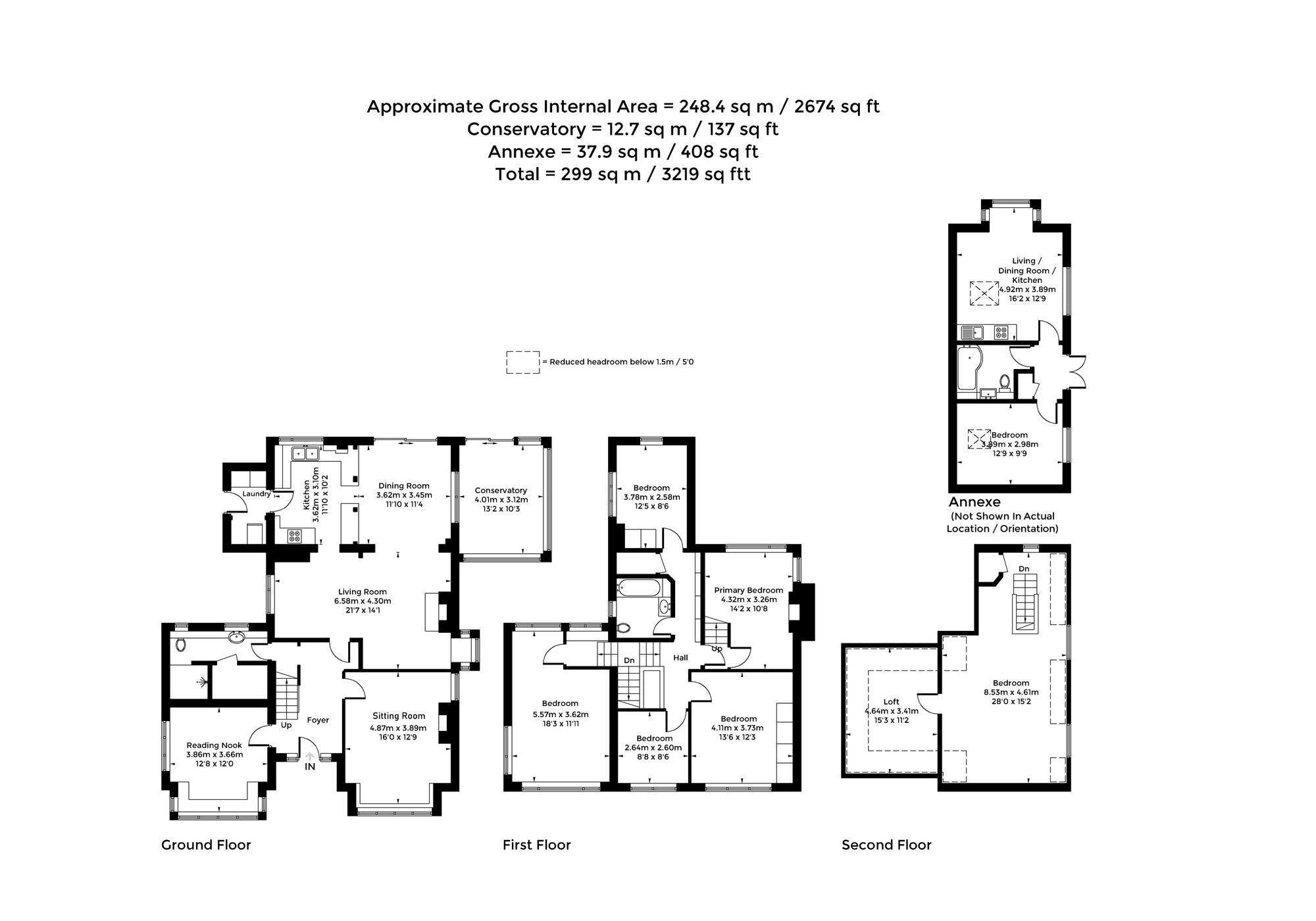 6 bedroom House for sale in Eynsham Road, Botley, OX2 Breckon & Breckon