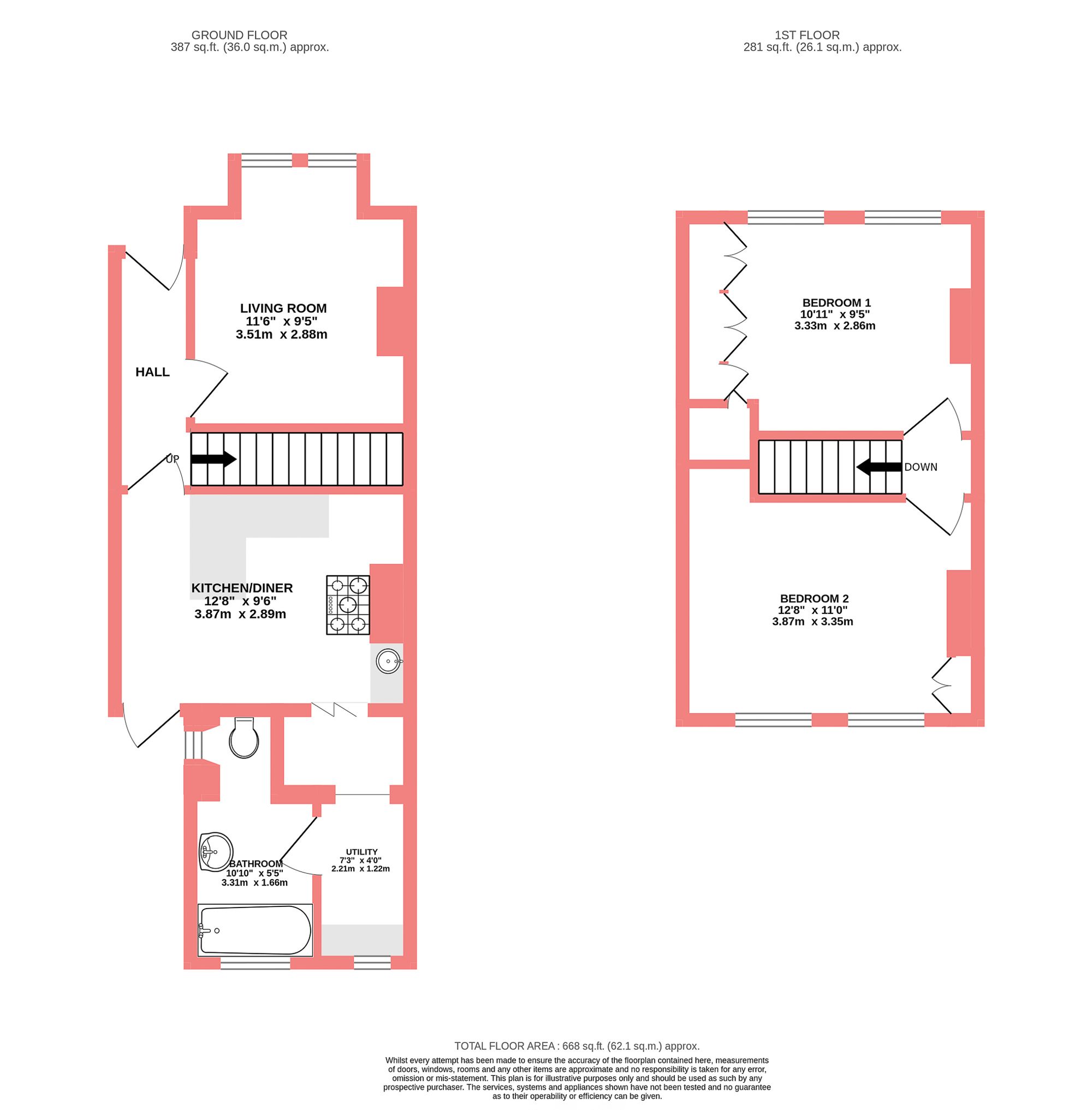 Property EPC 1