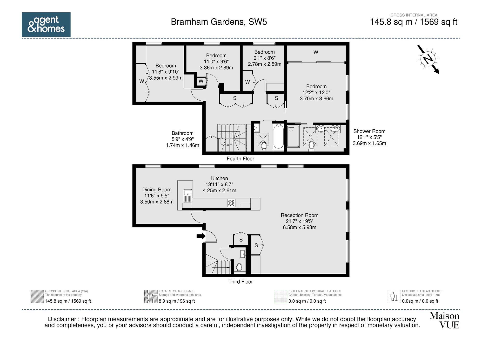 Property EPC 1