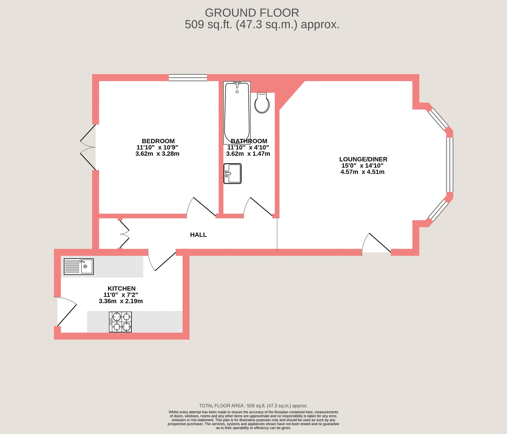 Property EPC 1