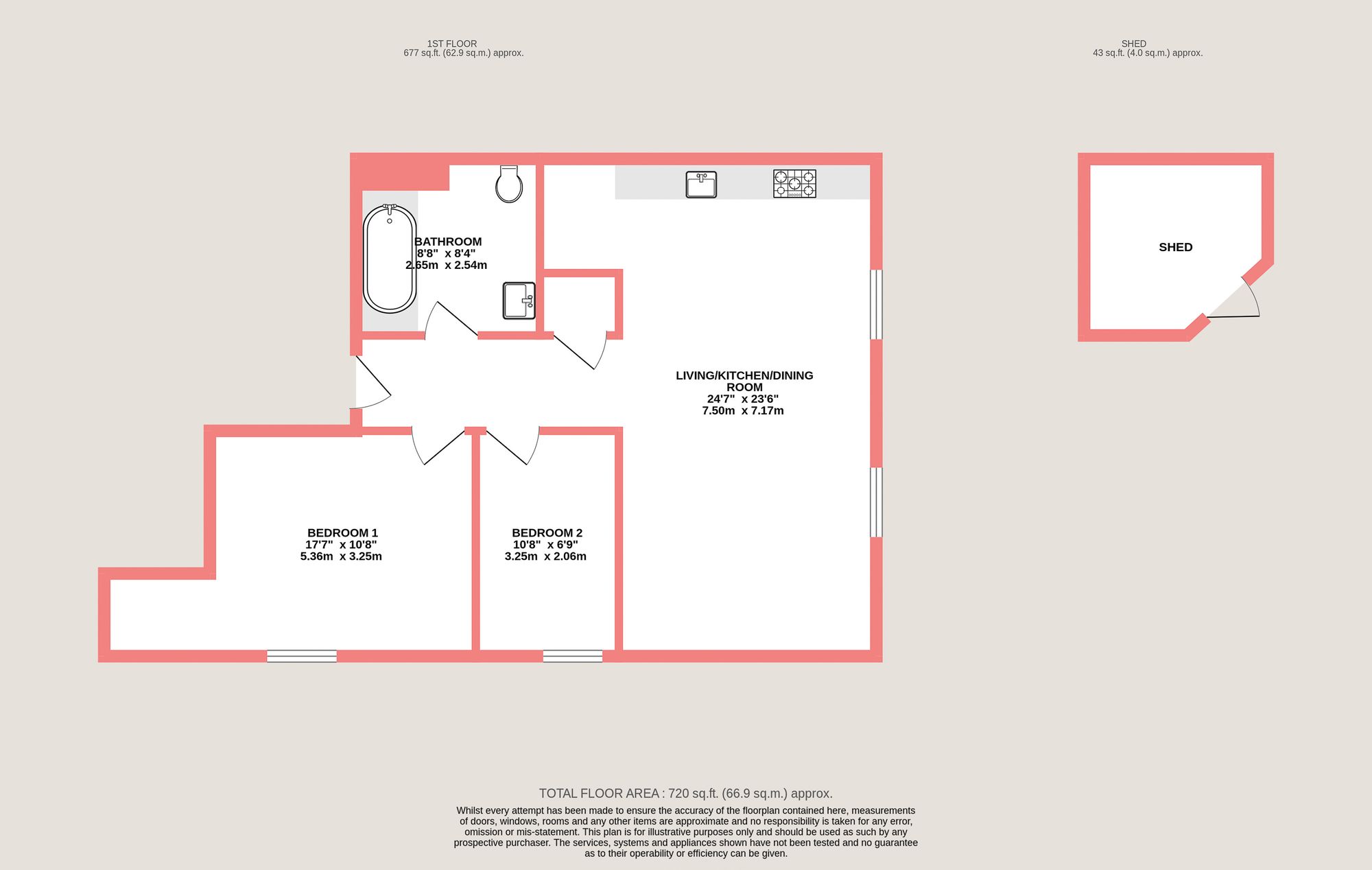 Property EPC 1