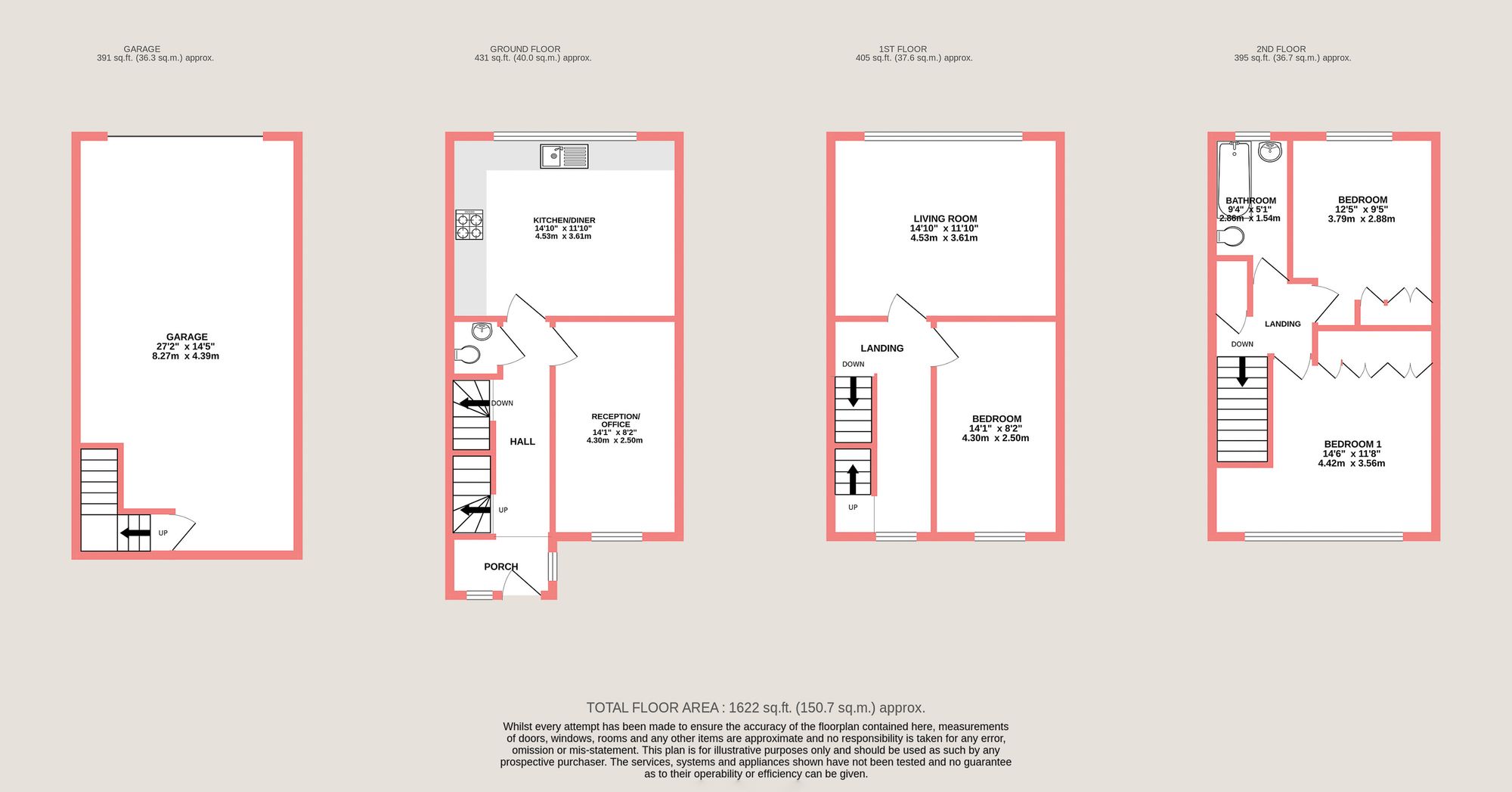 Property EPC 1