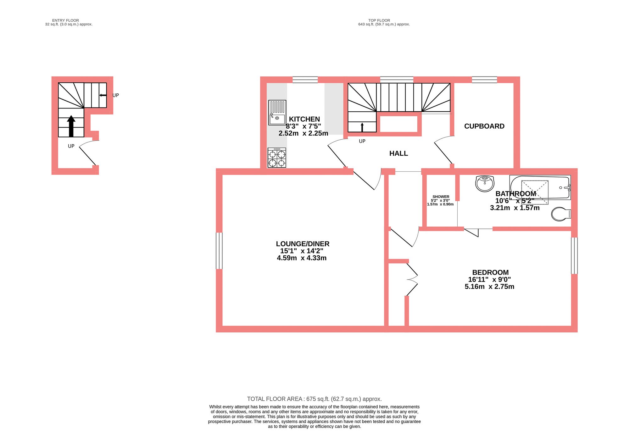 Property EPC 1