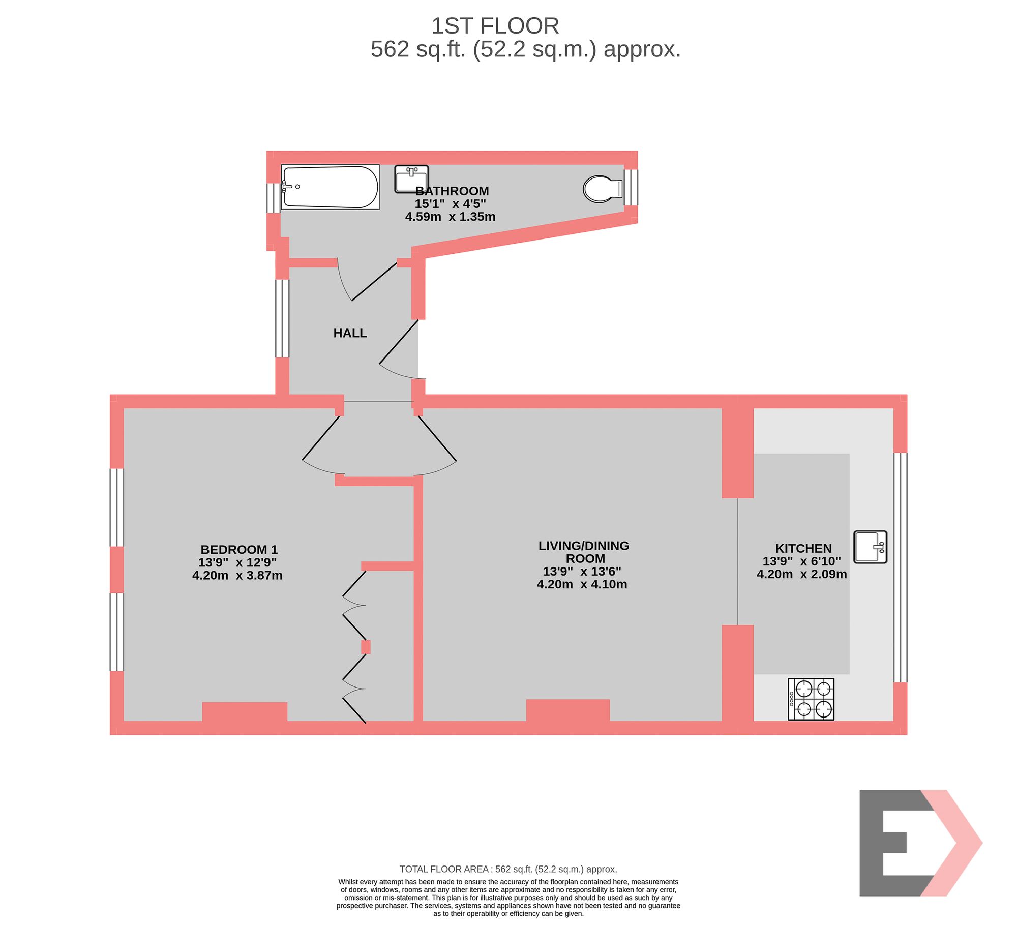 Property EPC 1