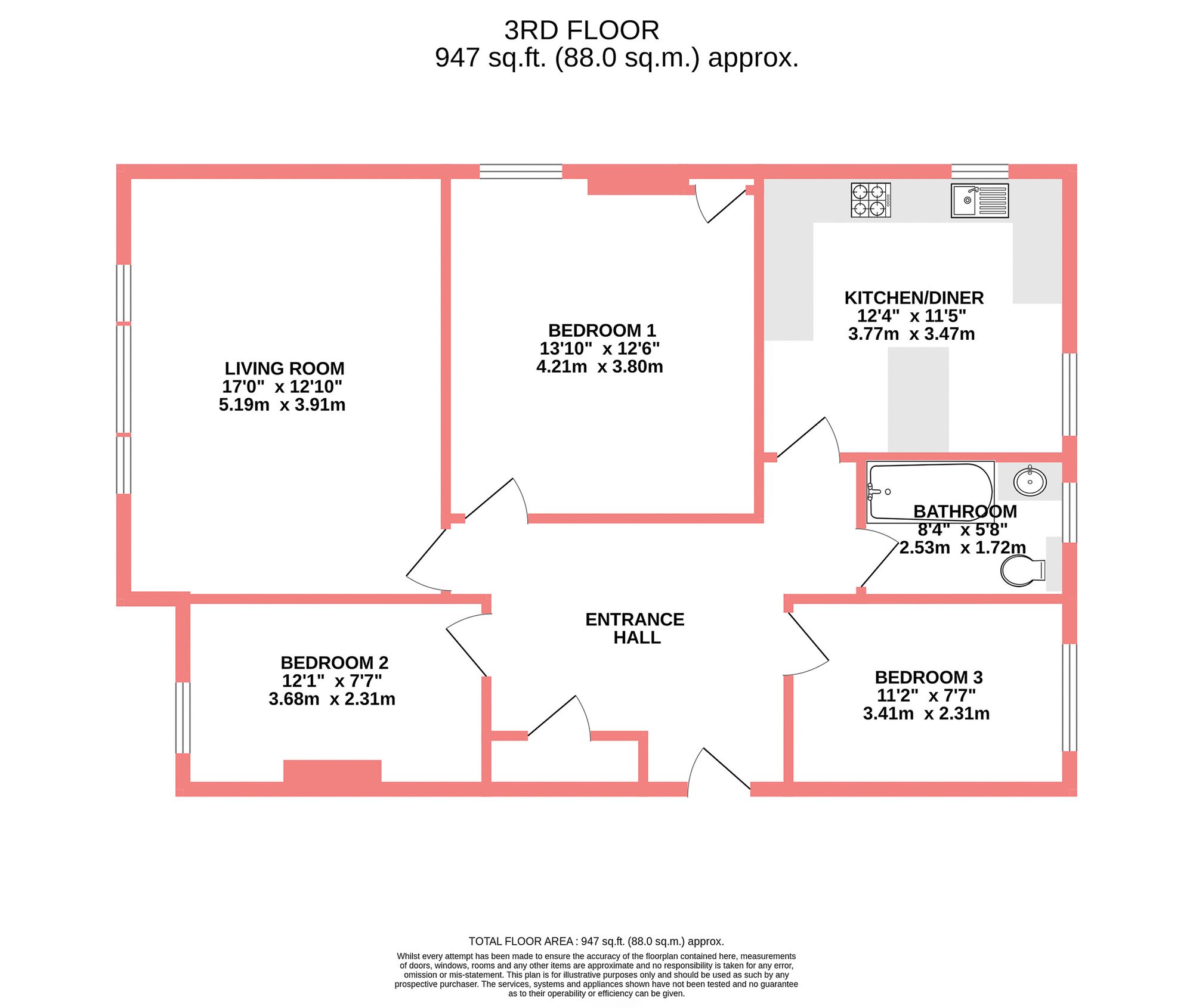 Property EPC 1