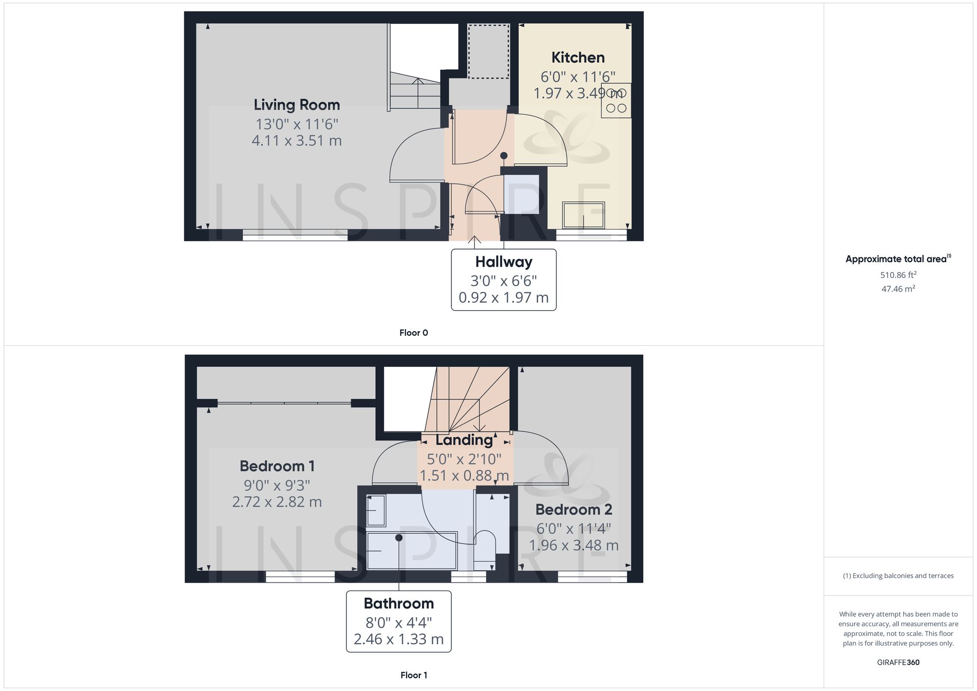 Floorplan for CAM03950G0-PR0033-BUILD01