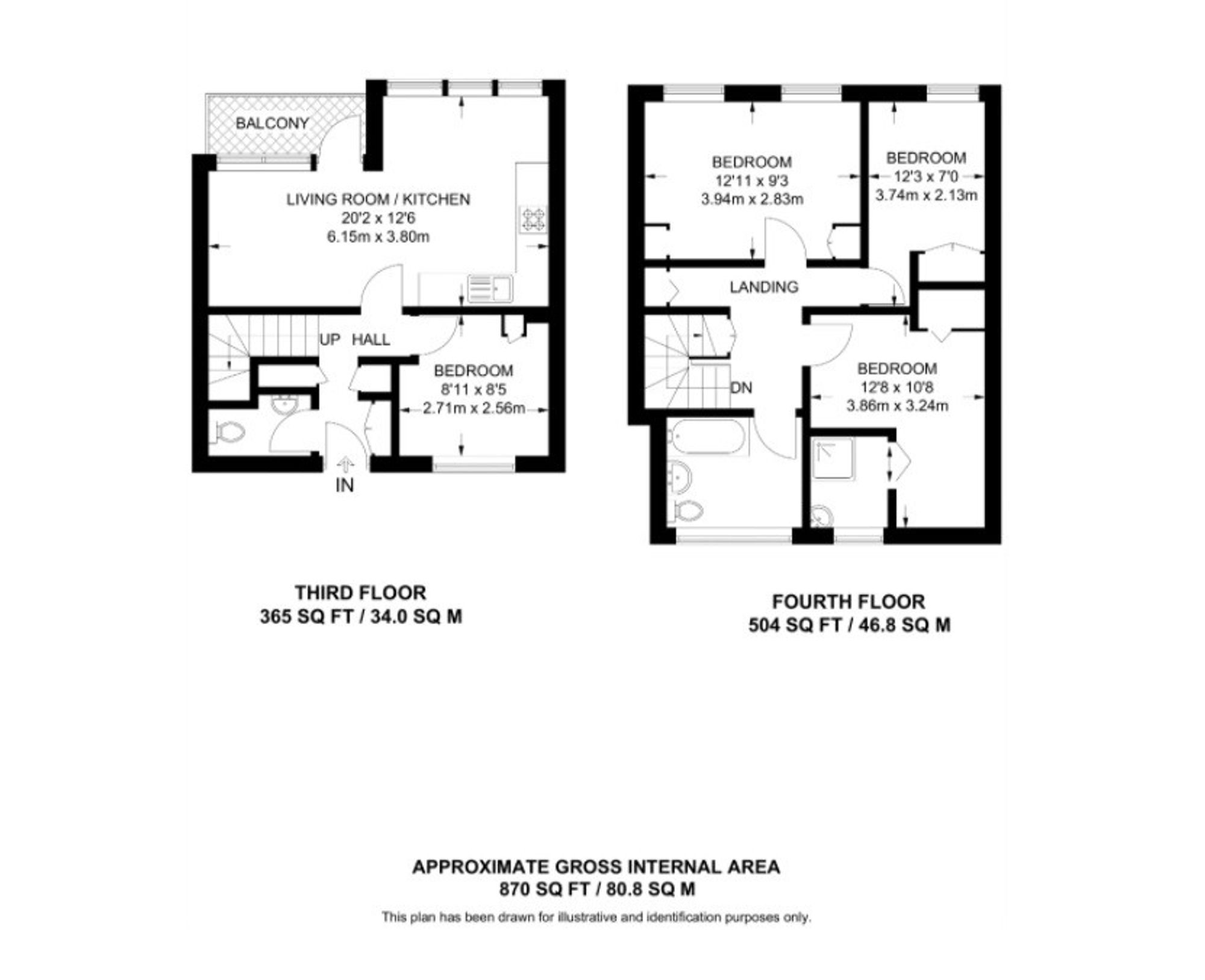 Property EPC 1