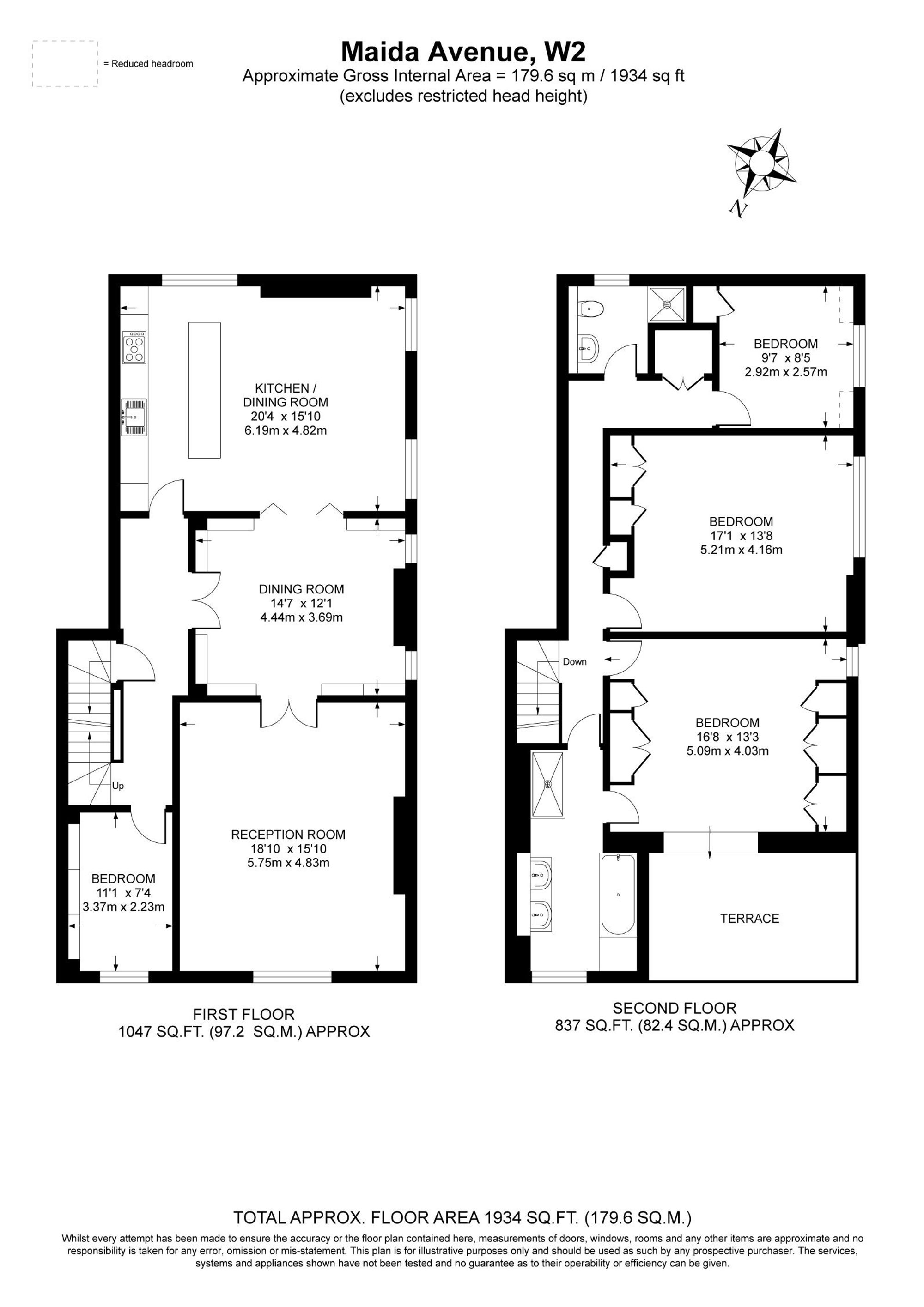 Property EPC 1