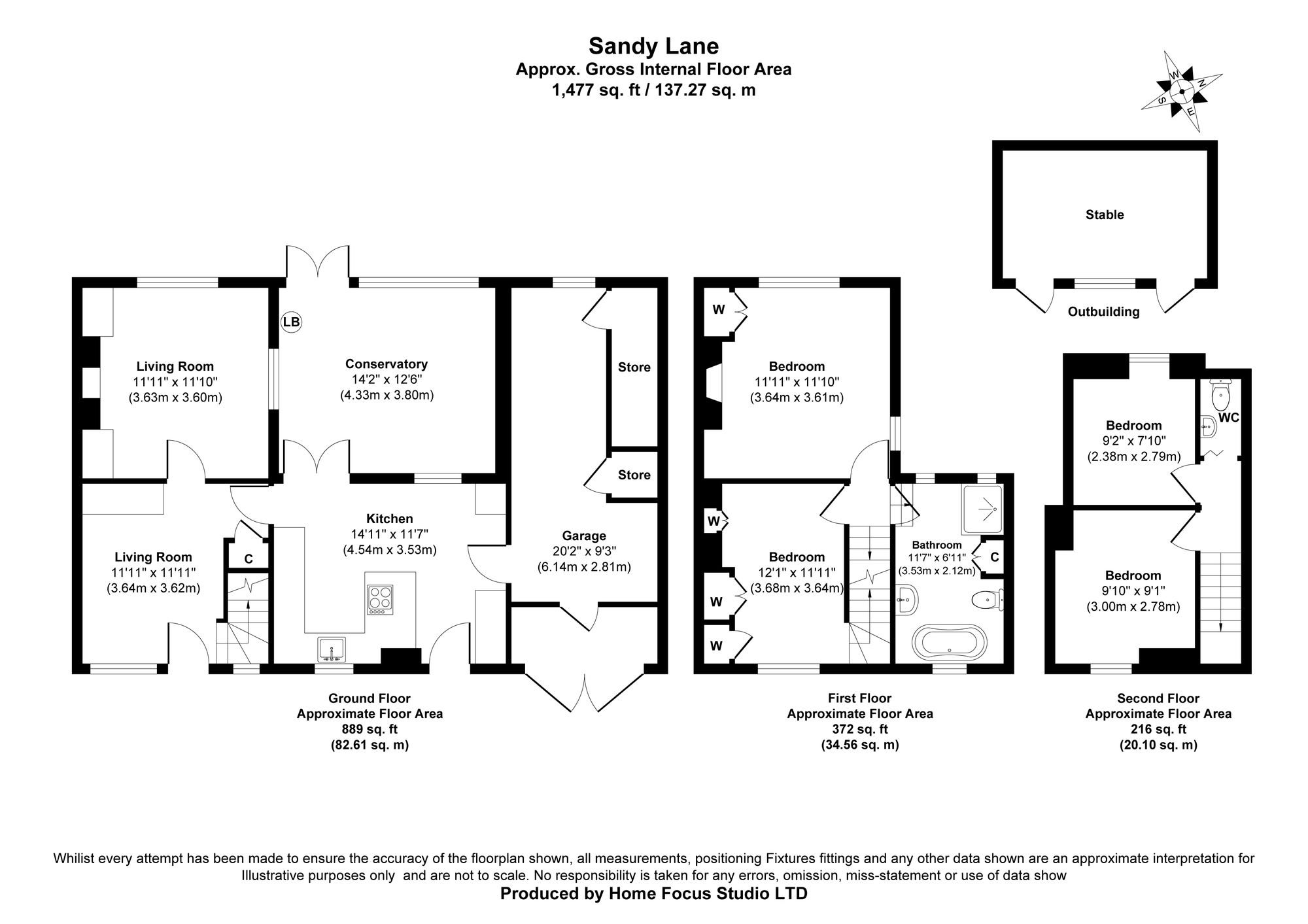 Property EPC 1