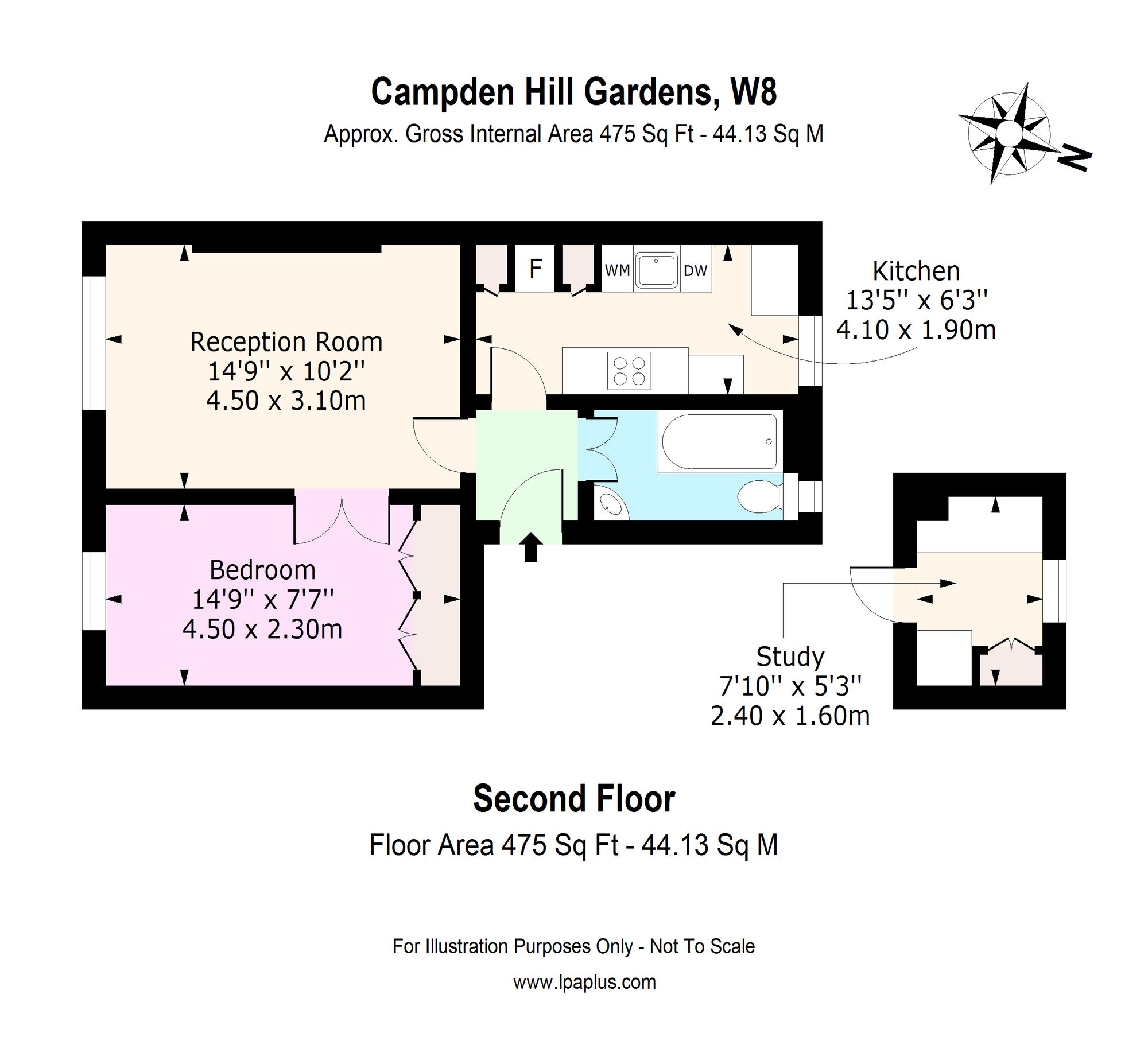 Property EPC 1