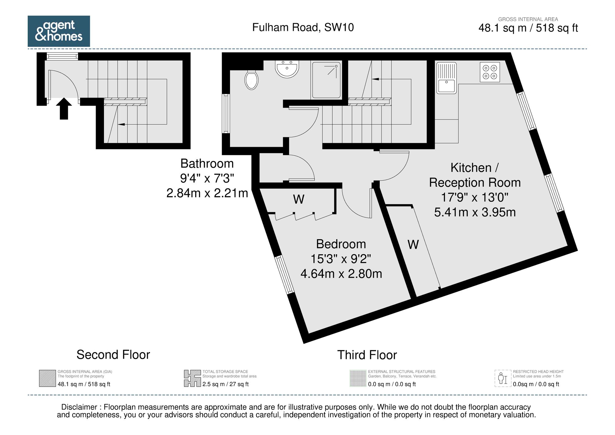 Property EPC 1