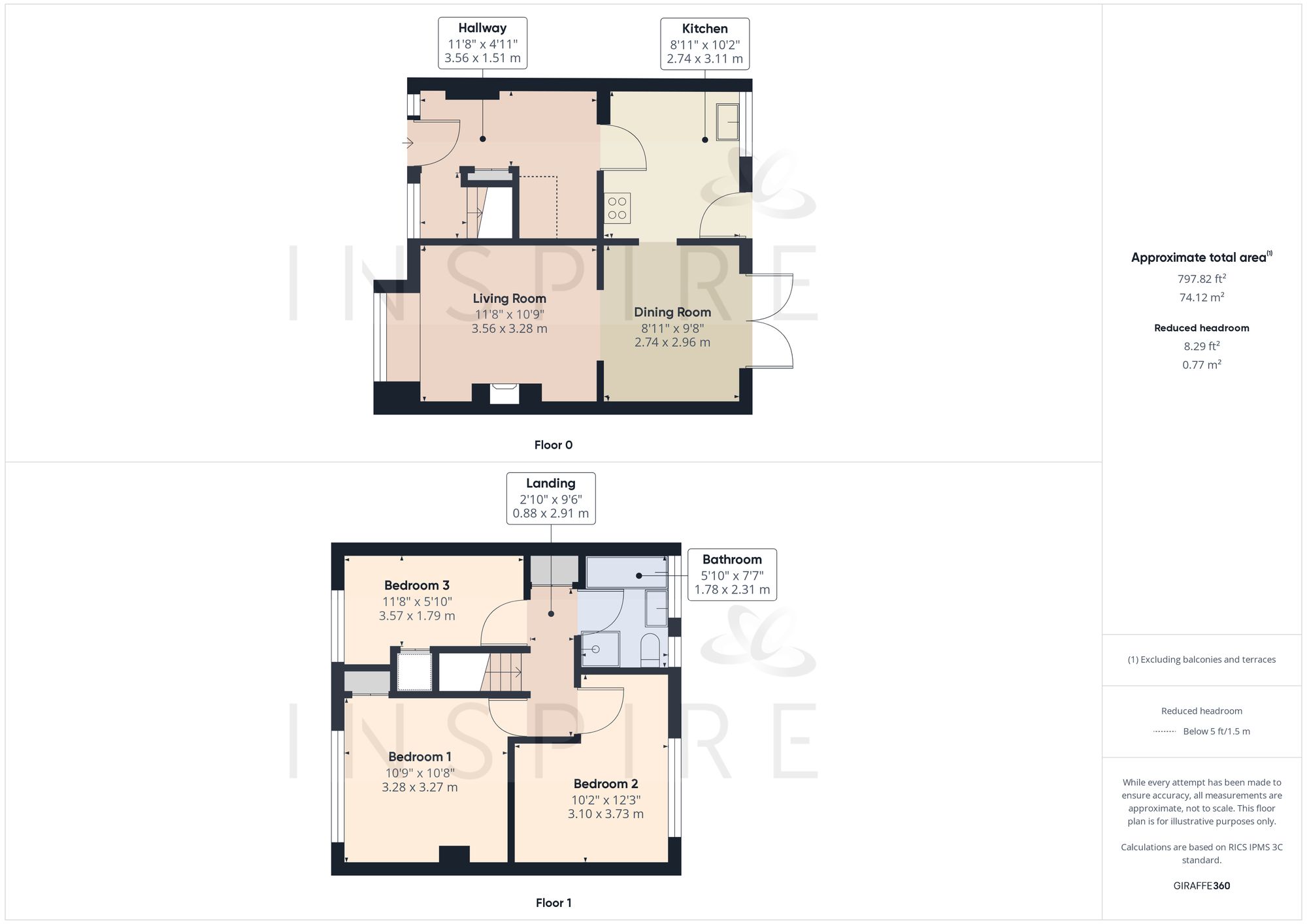 Floorplan for CAM03950G0-PR0080-BUILD01