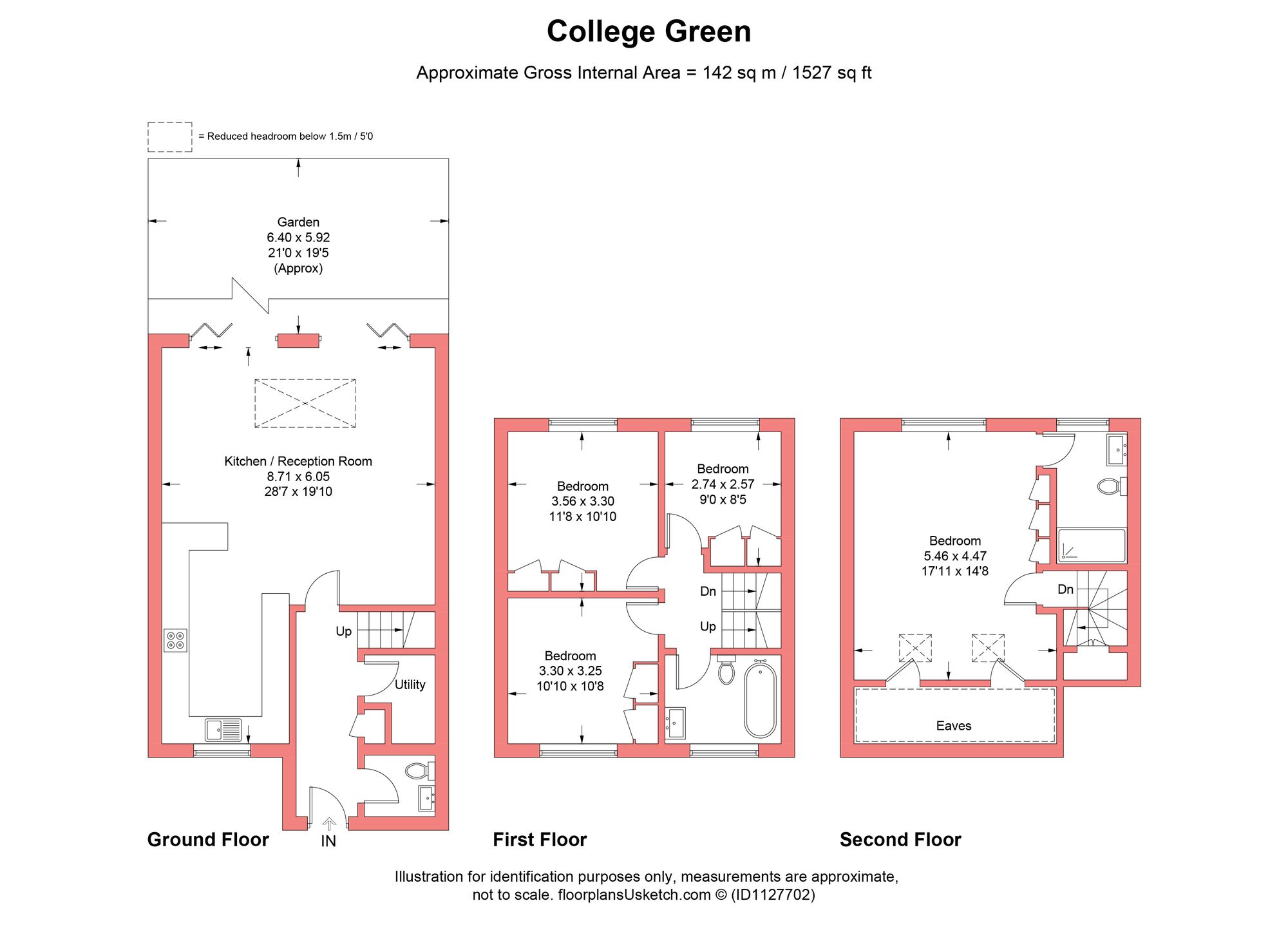 Property EPC 1