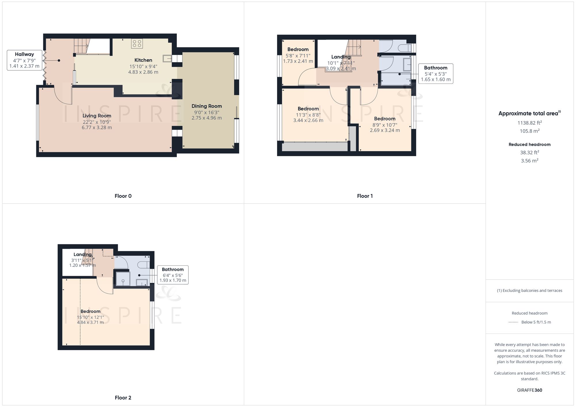 Floorplan for all