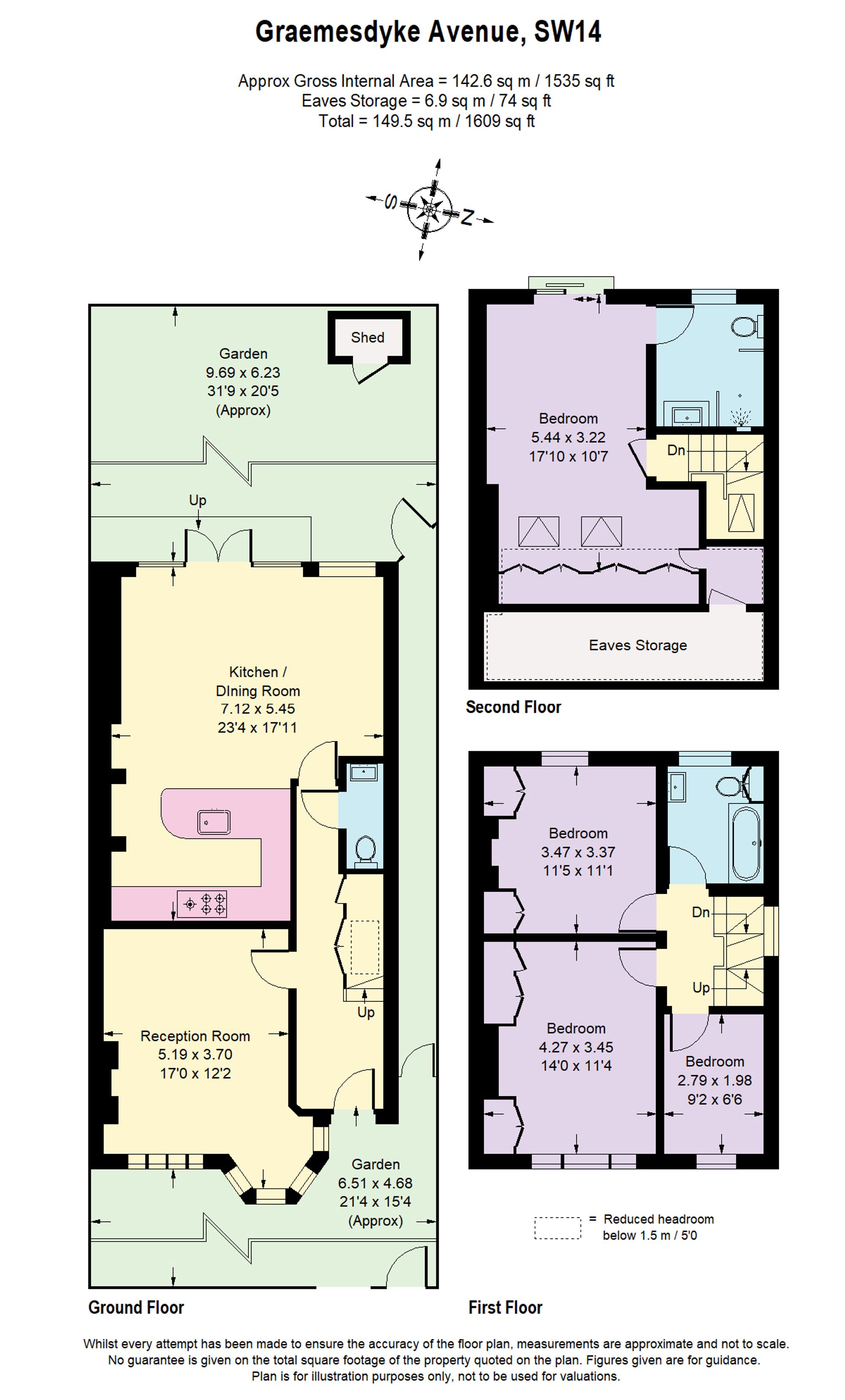 Property EPC 1