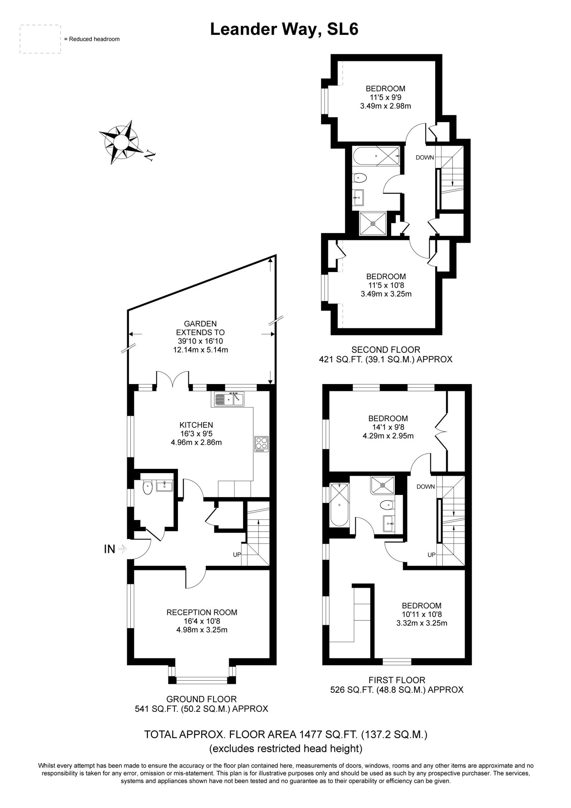 Property EPC 1