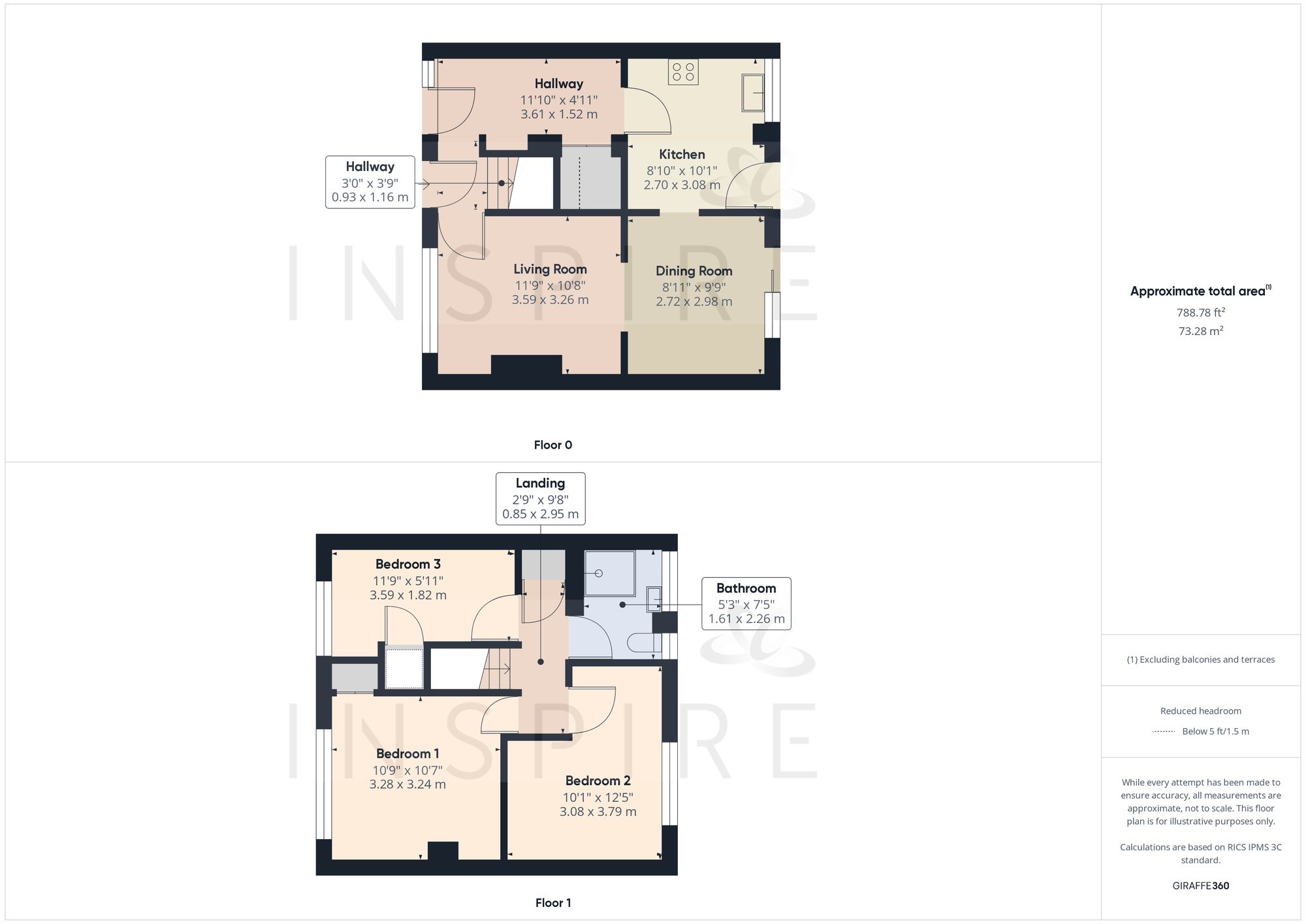 Floorplan for CAM03950G0-PR0088-BUILD01