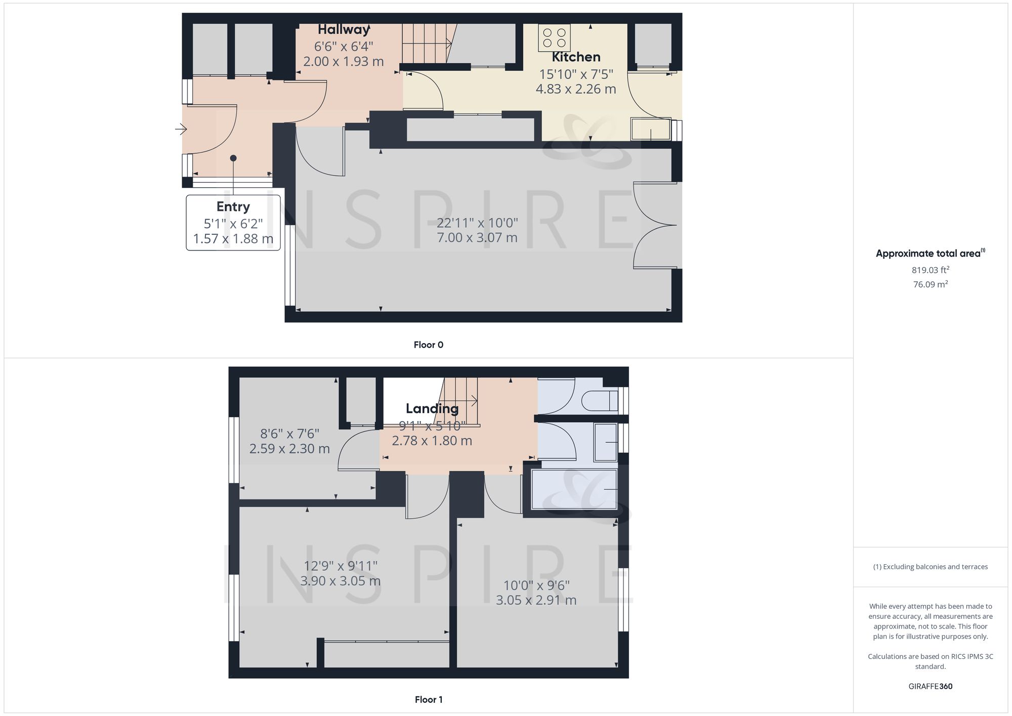 Floorplan for CAM03950G0-PR0091-BUILD01