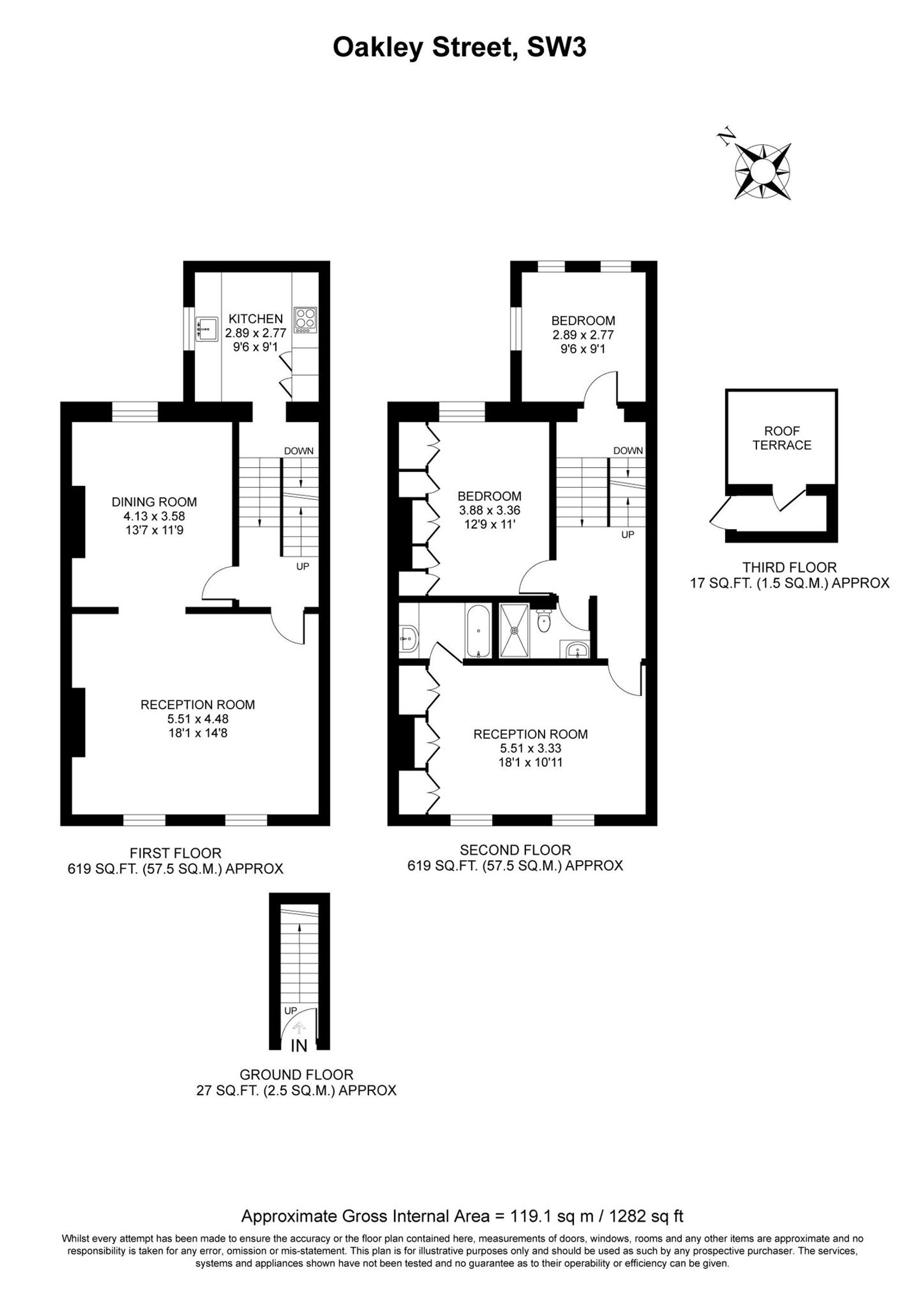 Property EPC 1