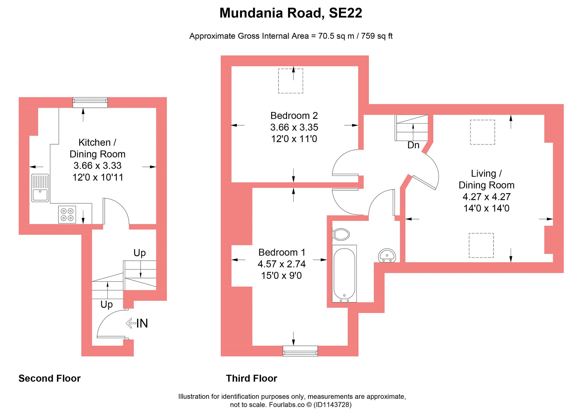 Property EPC 1