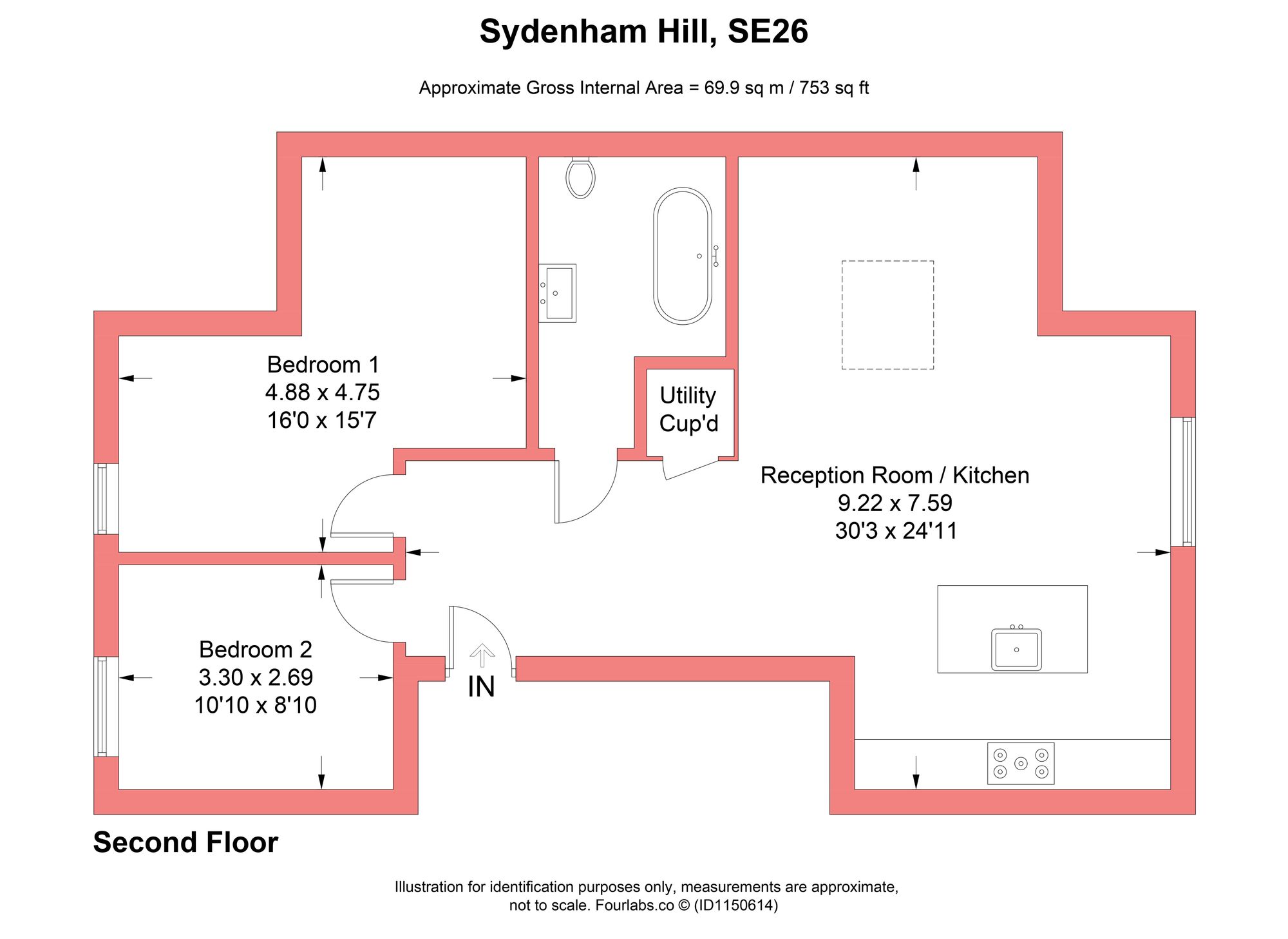 Property EPC 1