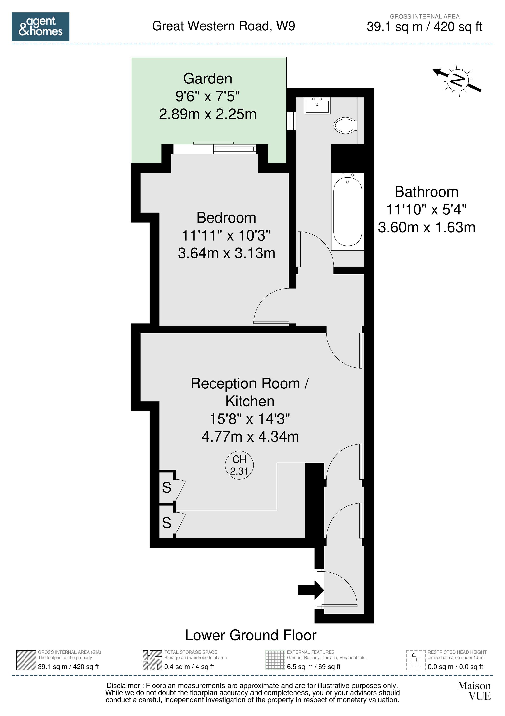 Property EPC 1