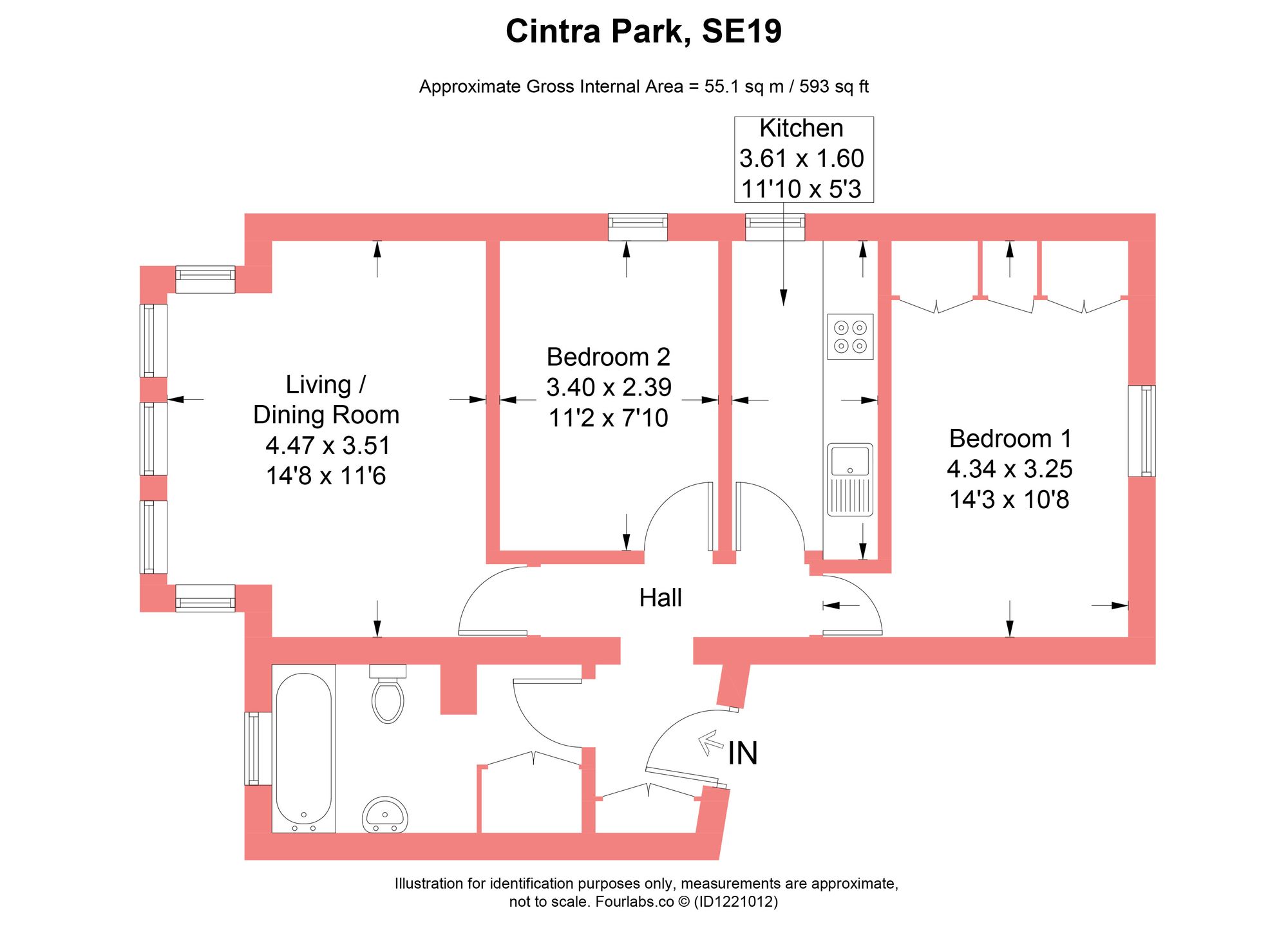 Property EPC 1