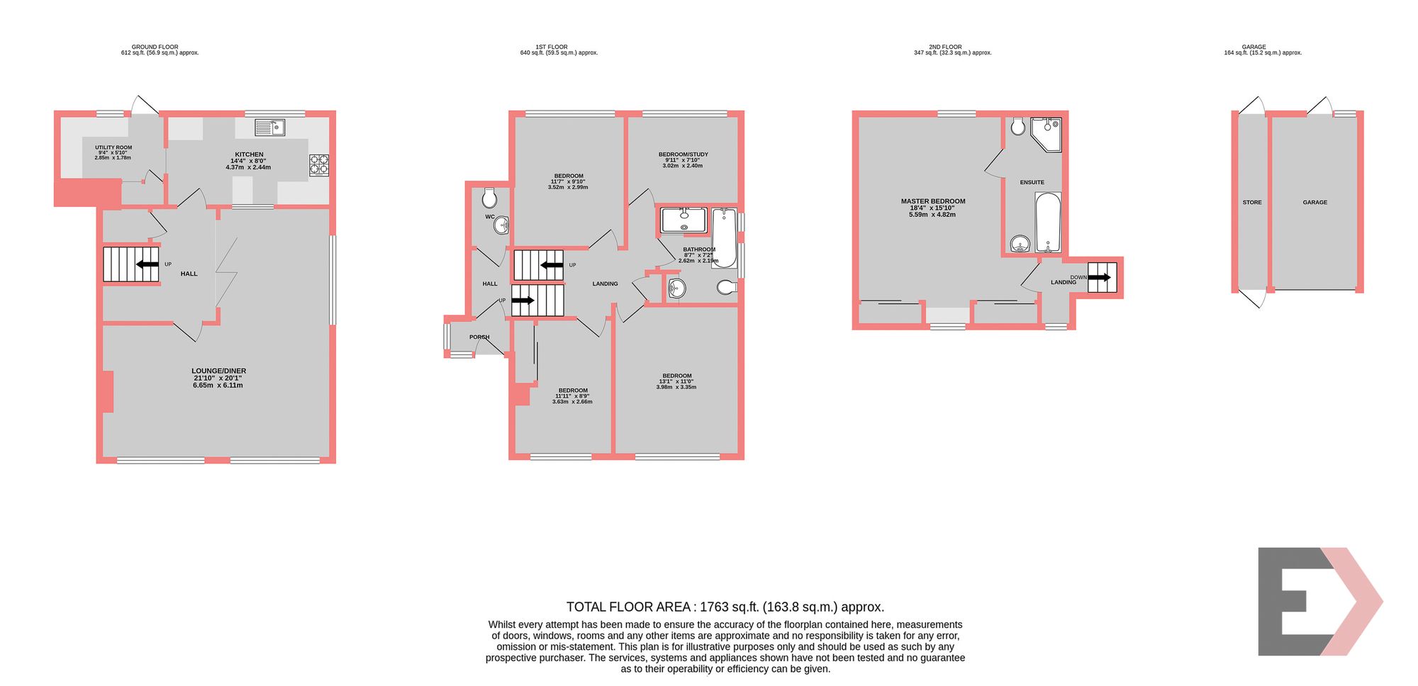 Property EPC 1