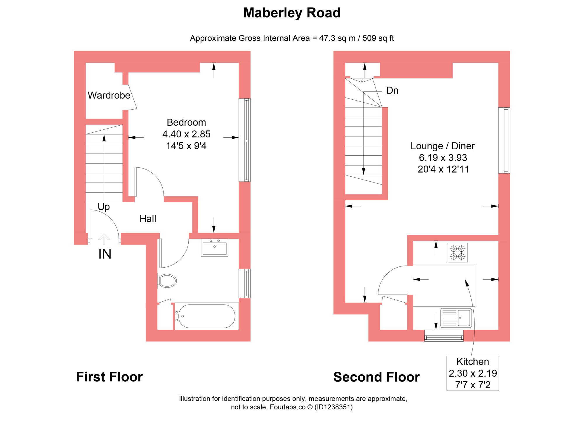 Property EPC 1
