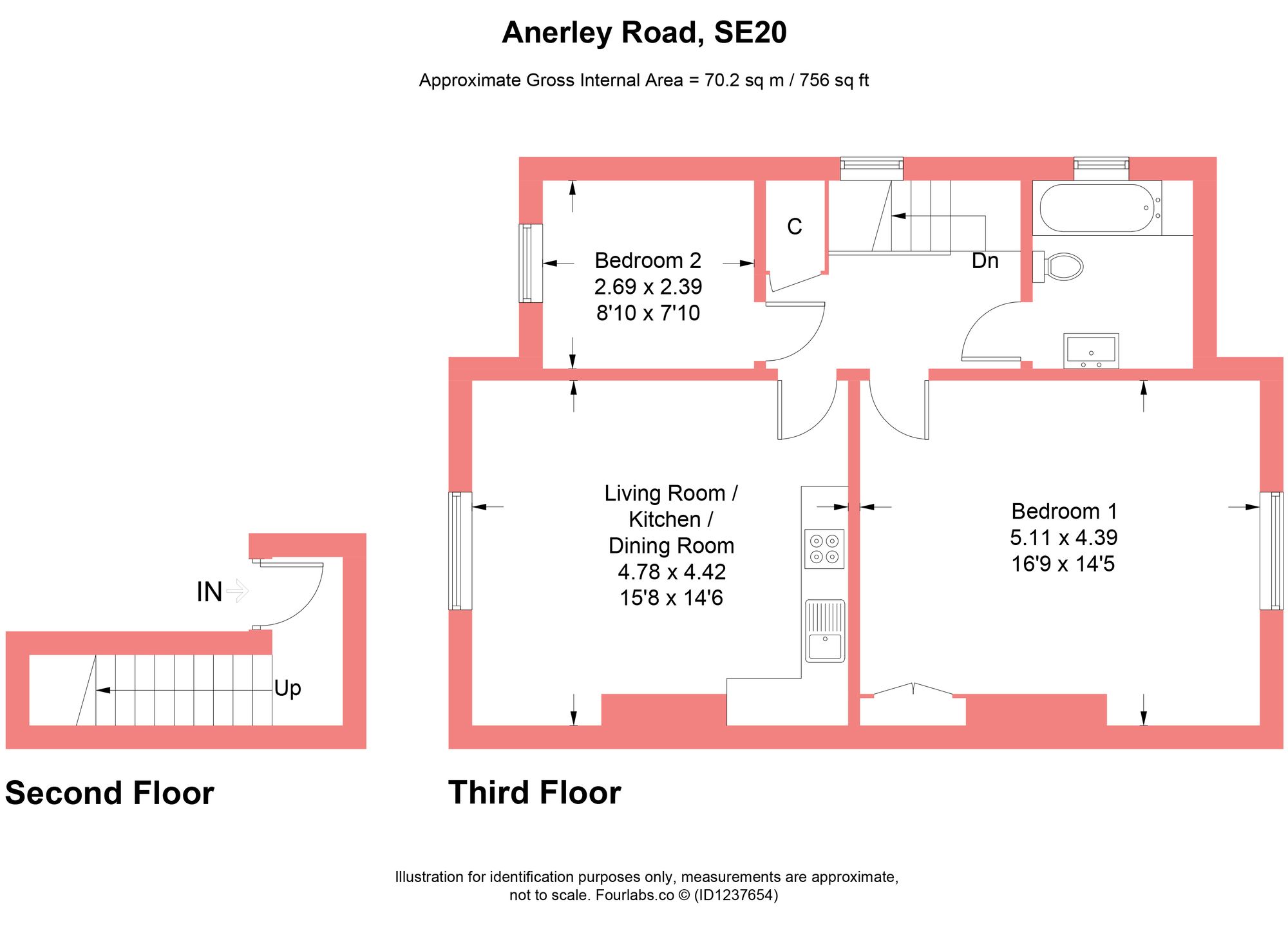 Property EPC 1