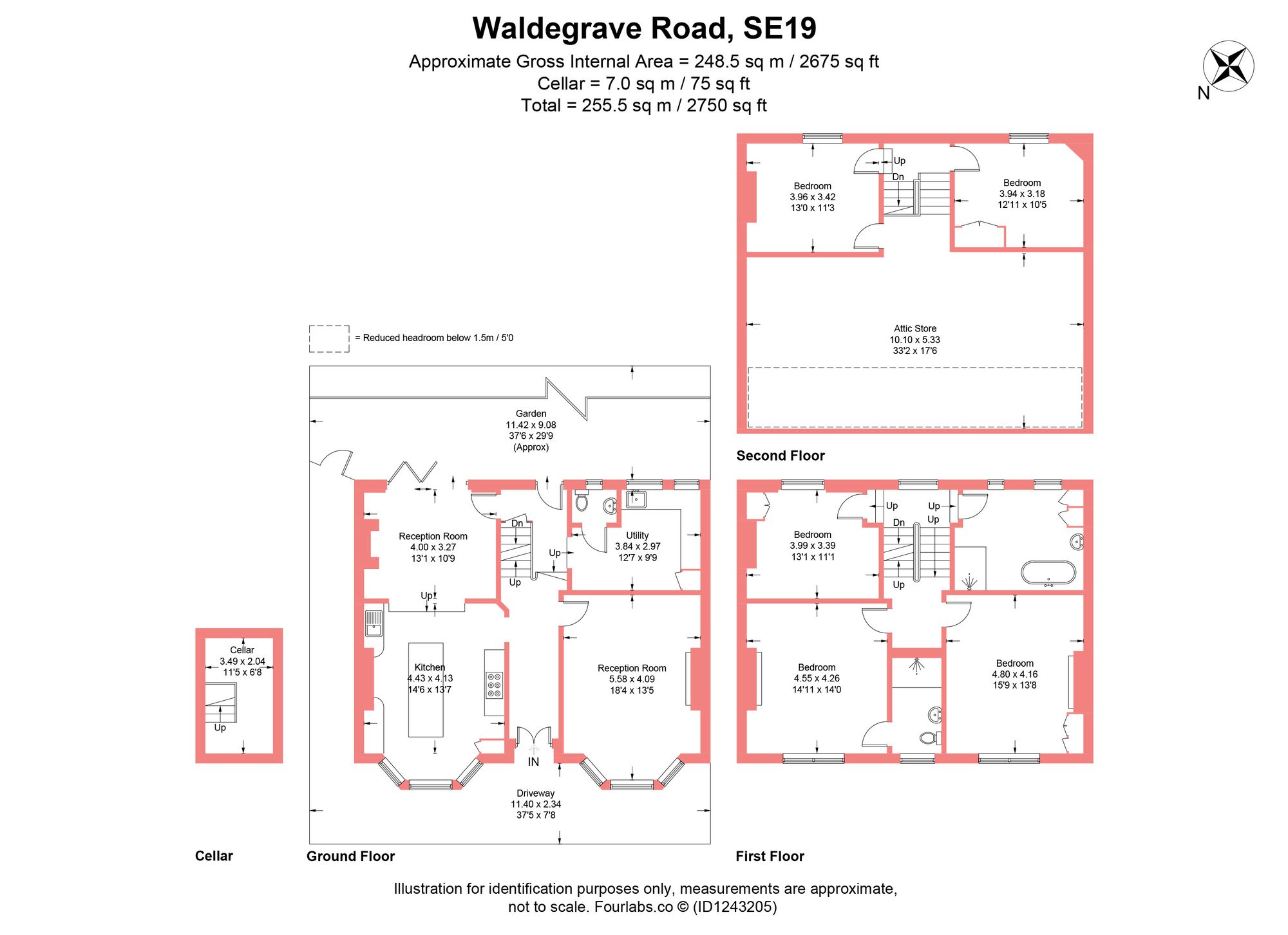 Property EPC 1