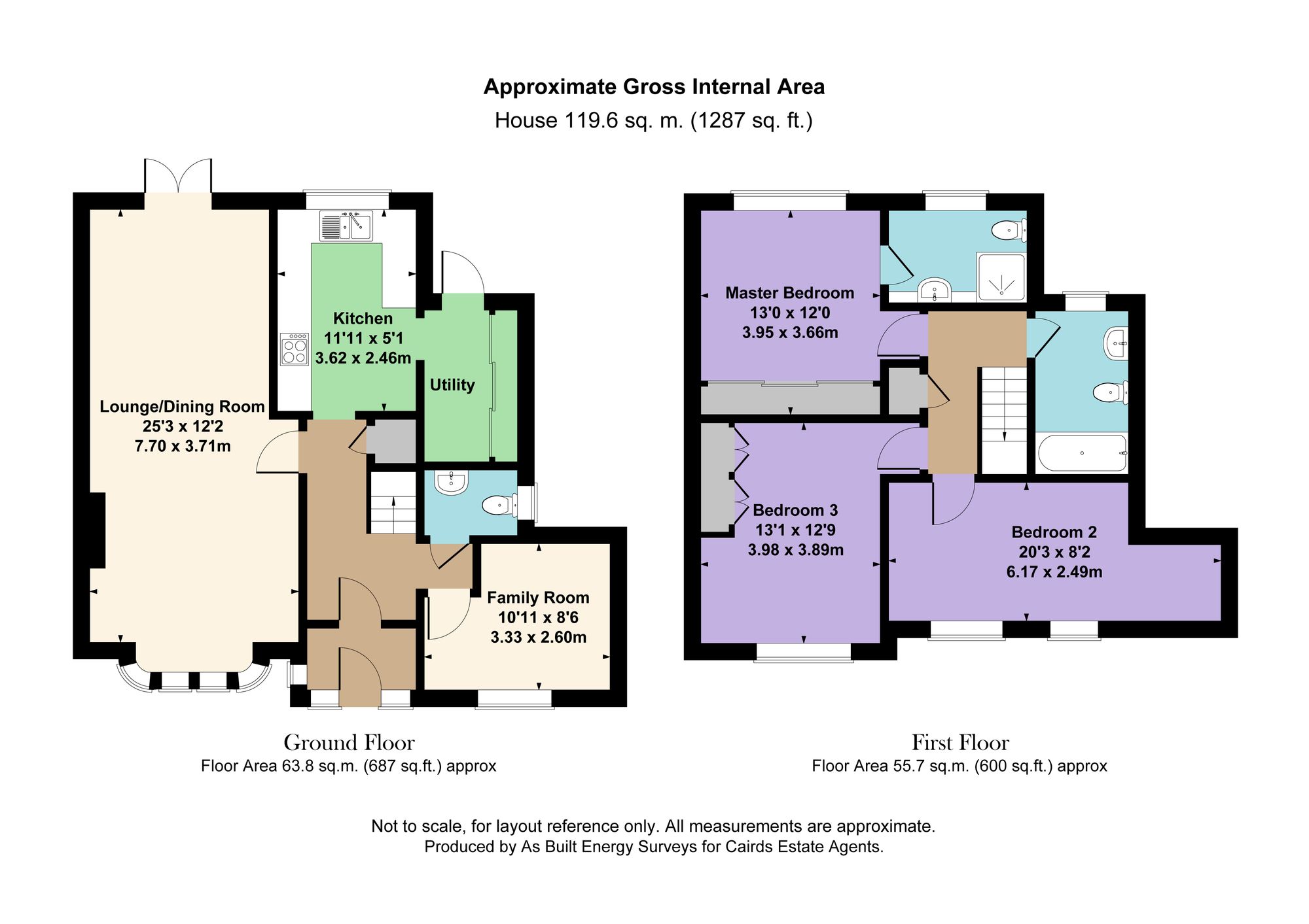Cray Avenue, Ashtead, KT21