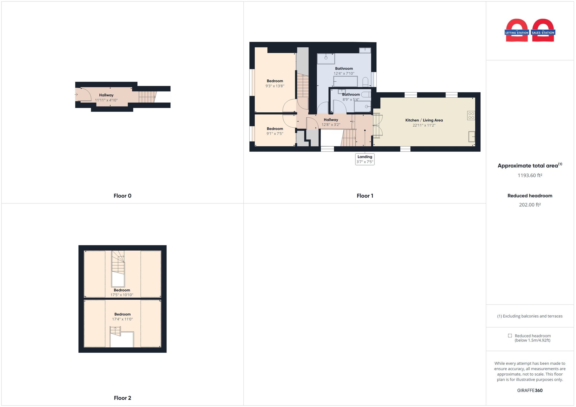 5-floorplan