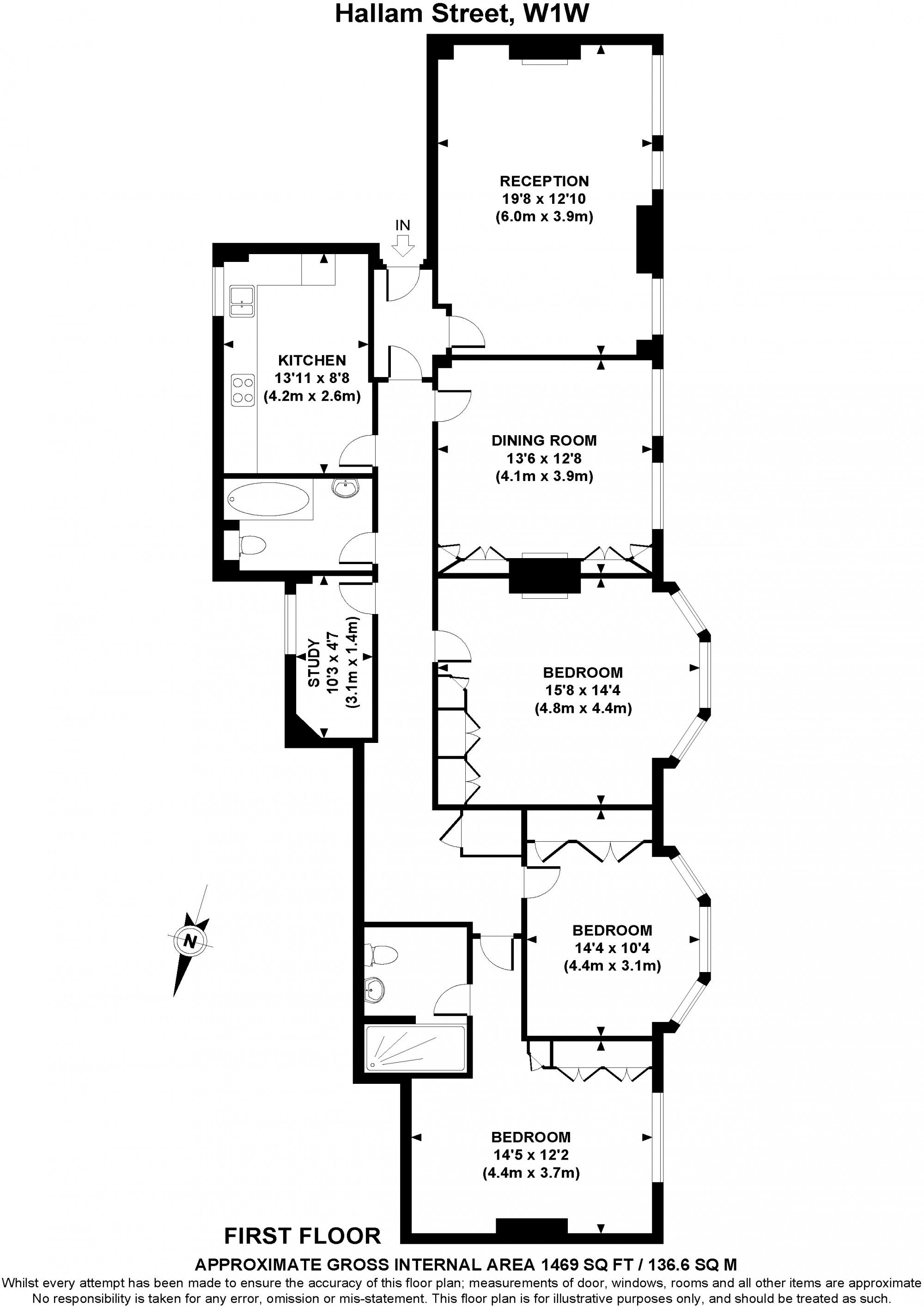 Property EPC 1