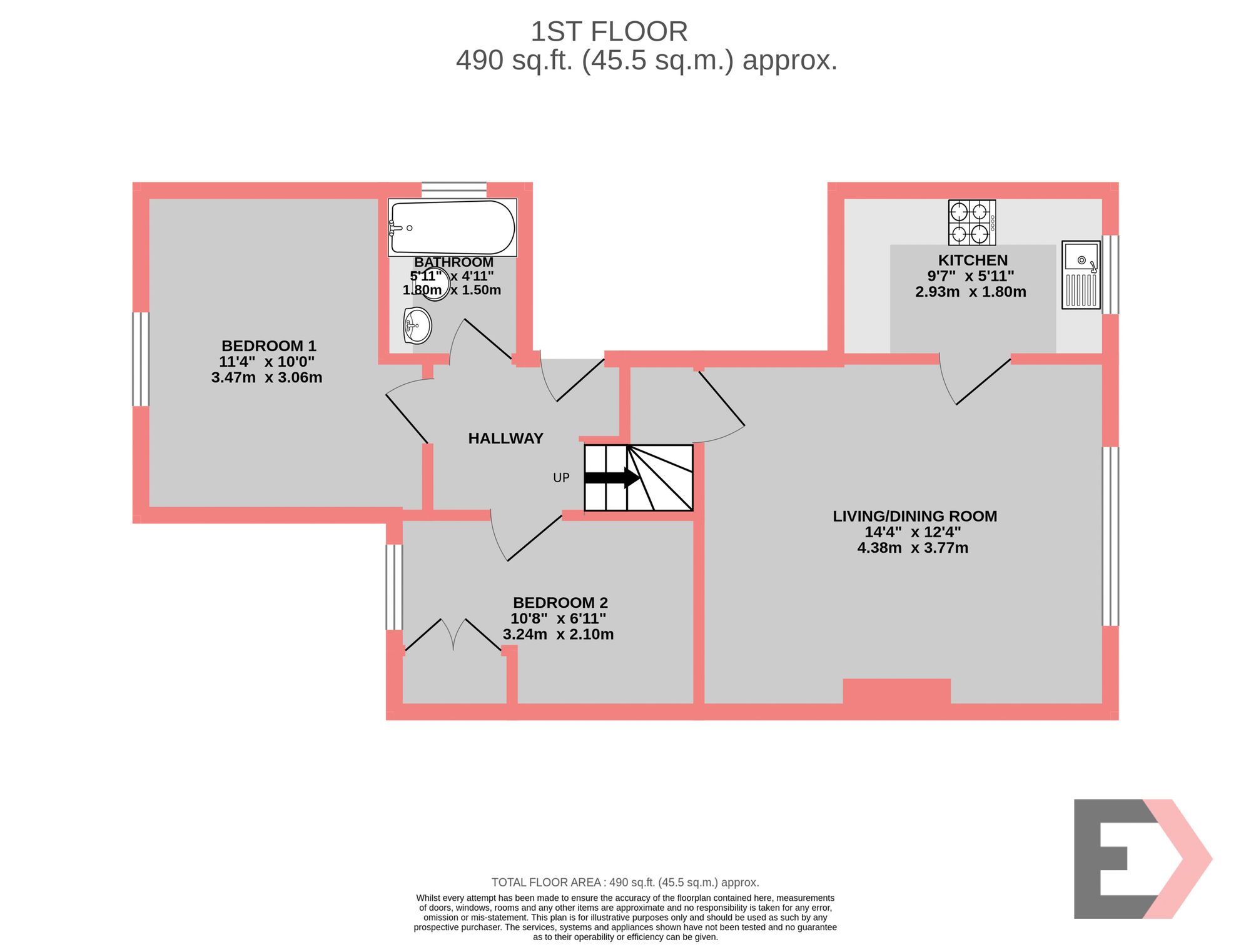 Property EPC 1