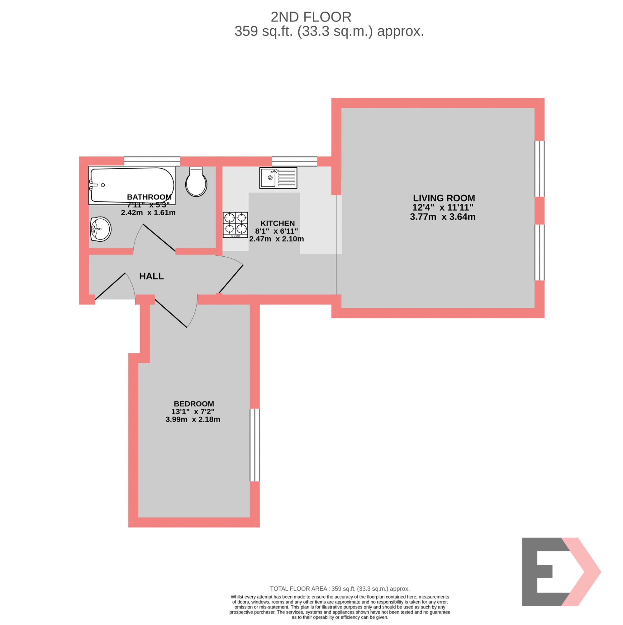 Property EPC 1