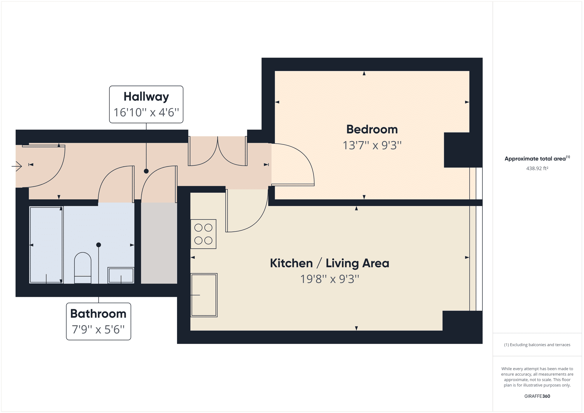 3-floorplan