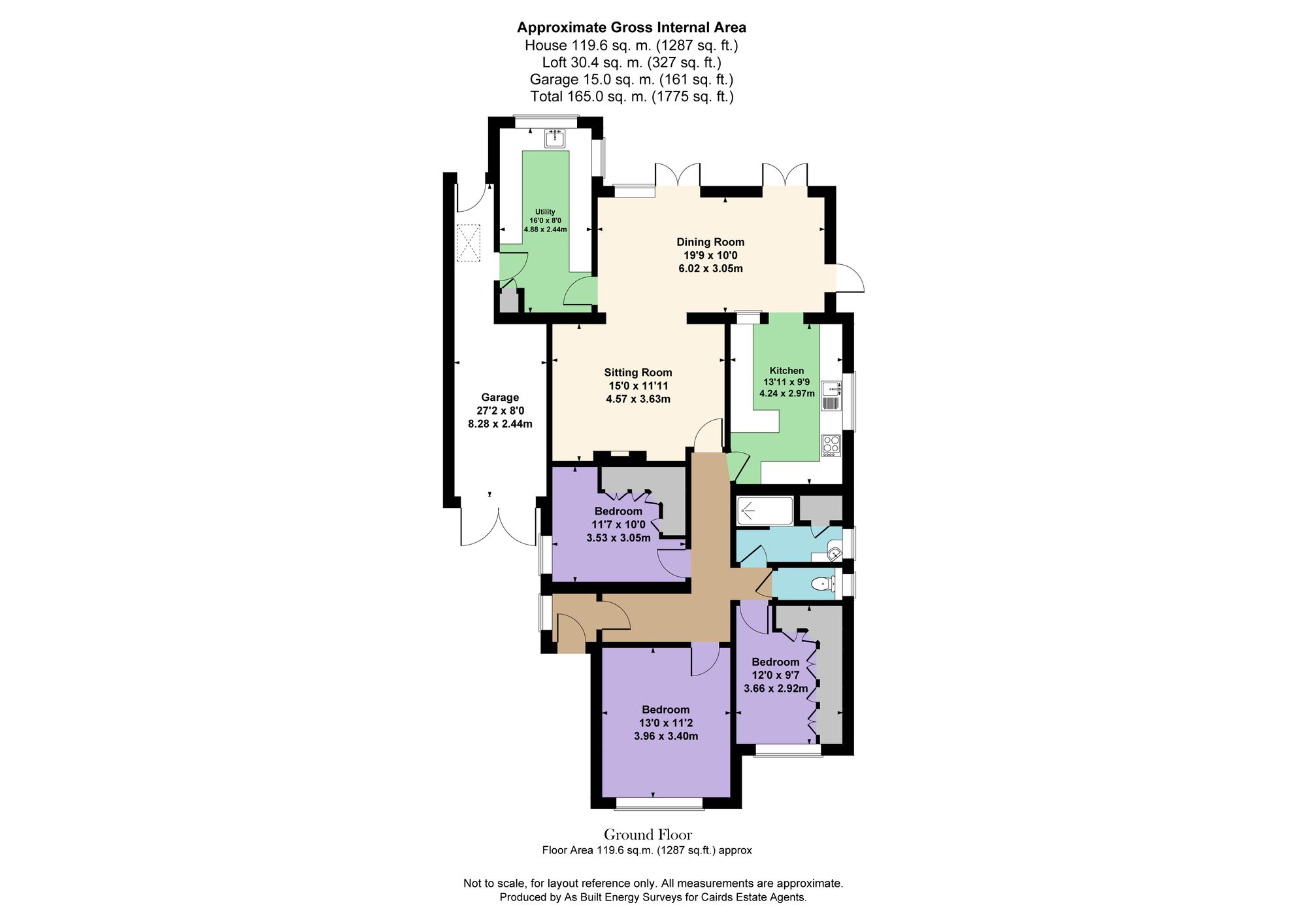 Craddocks Avenue, Ashtead, KT21